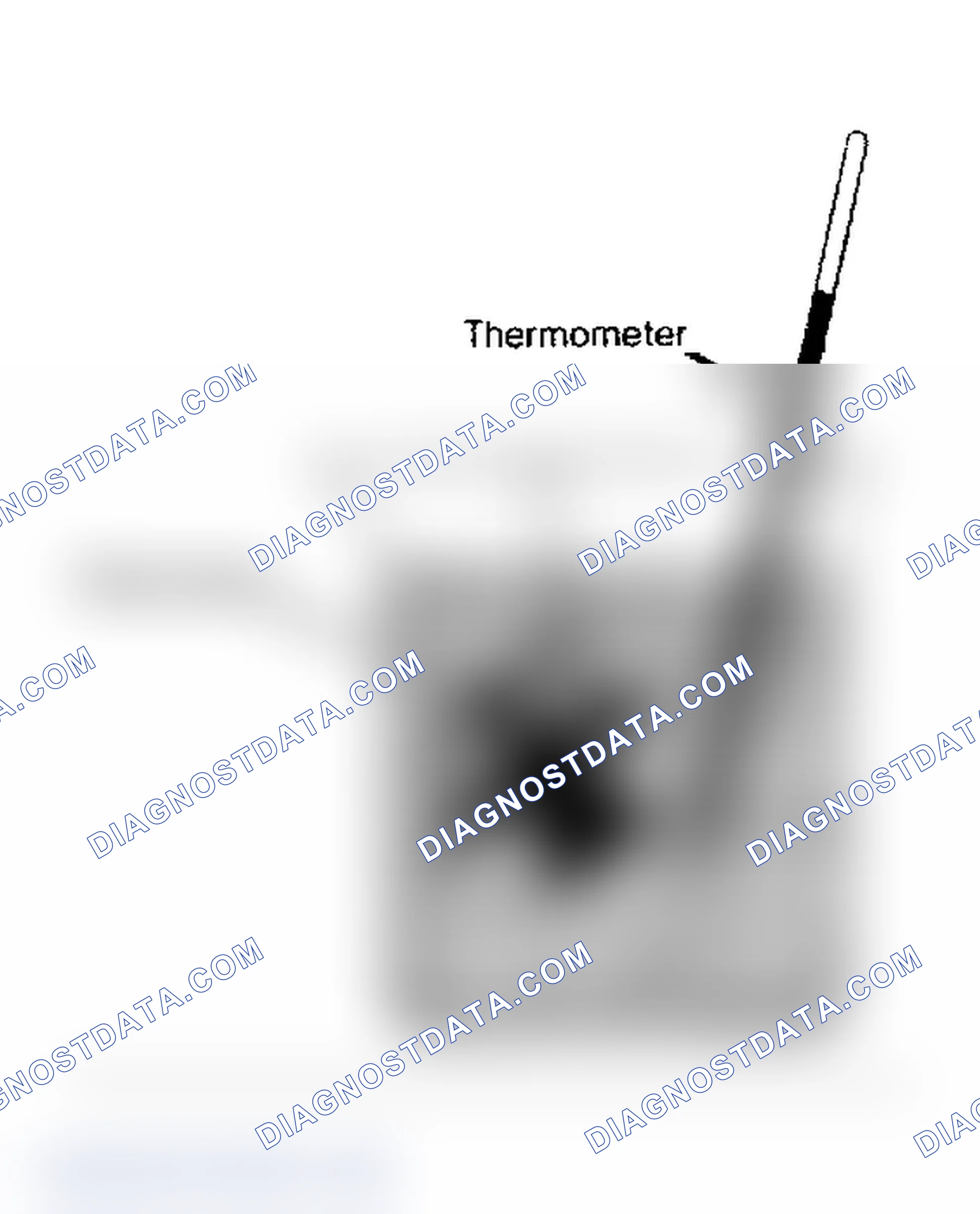 Scheme 1: Thermostat
