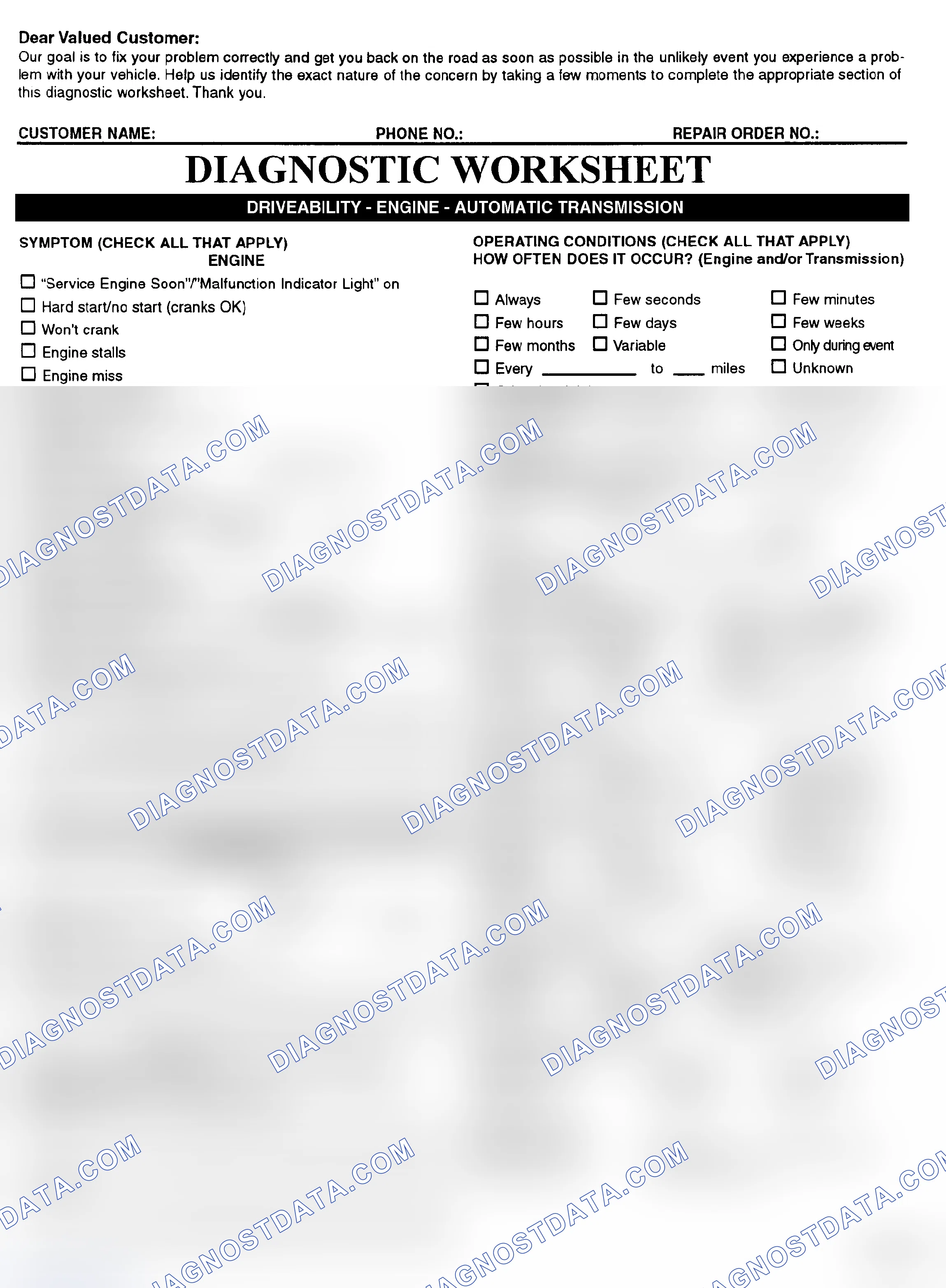 Scheme 2: Symptom Check List - Page 1