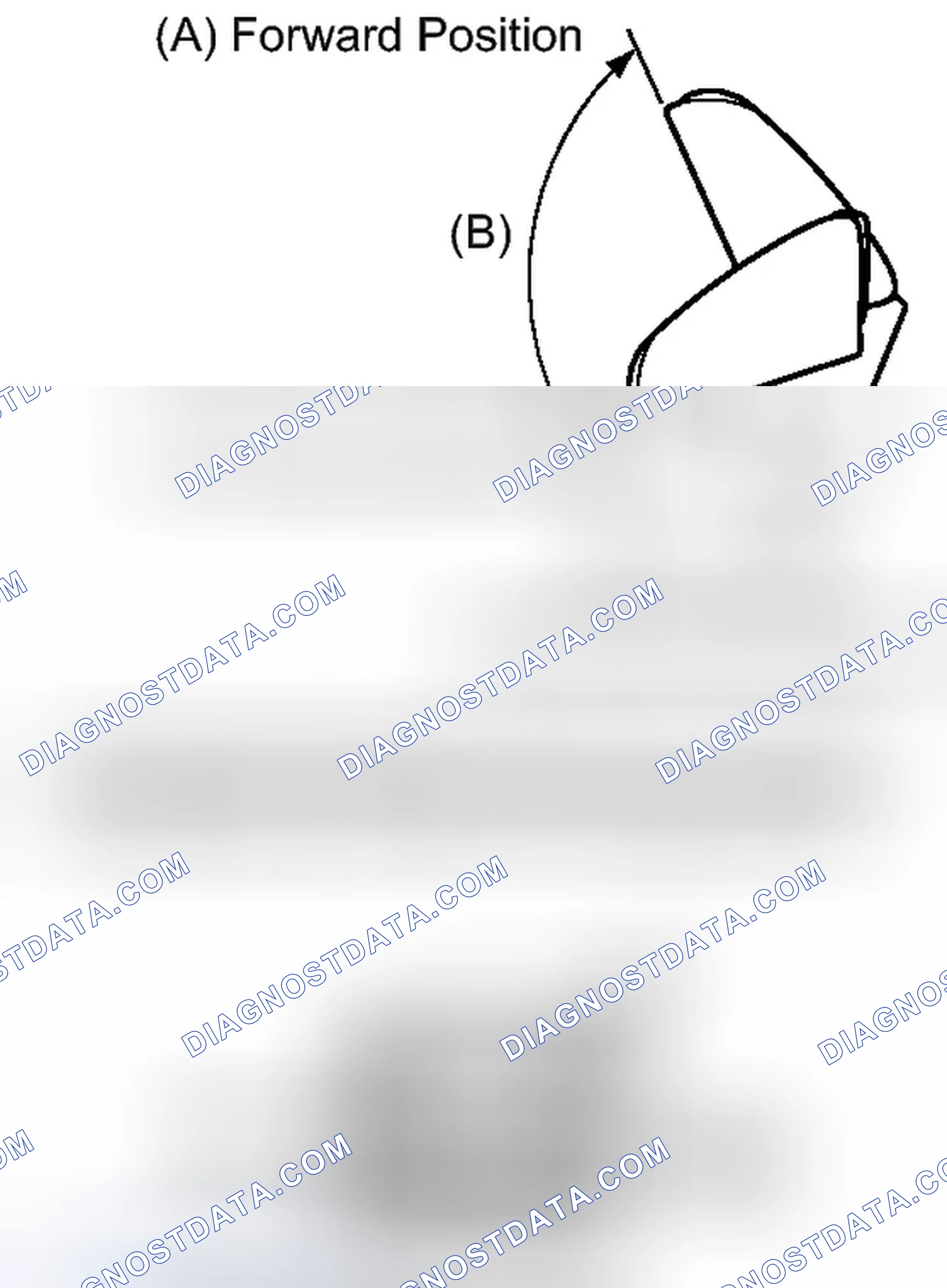 Scheme 14