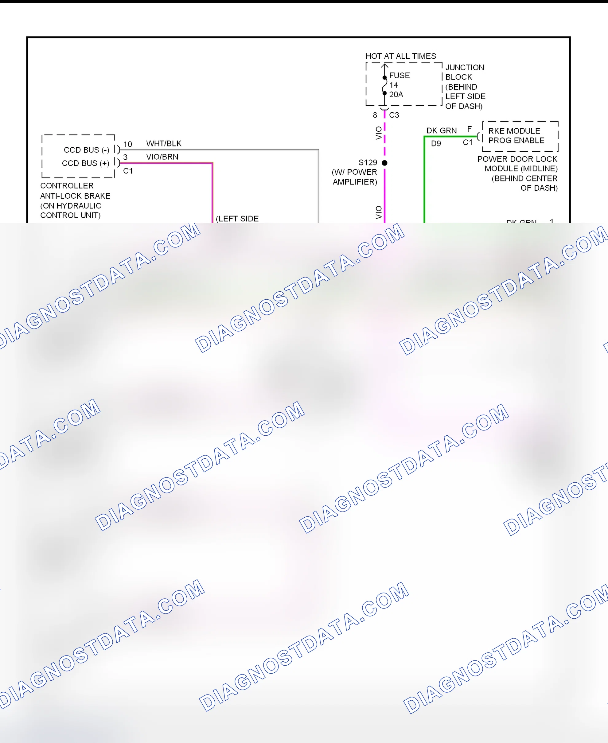 Scheme 13: Data Link Connectors Wiring Diagram