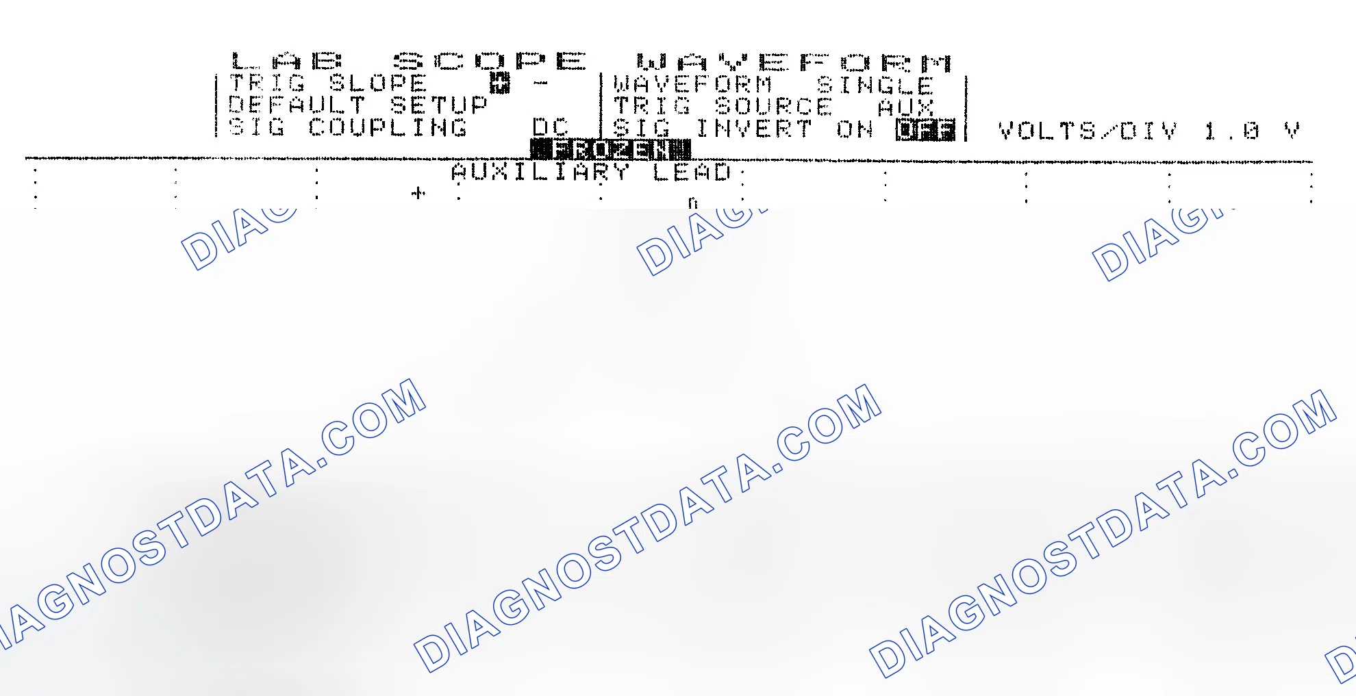 Scheme 19: Single Injector w/Excessive Current Flow - Current Pattern