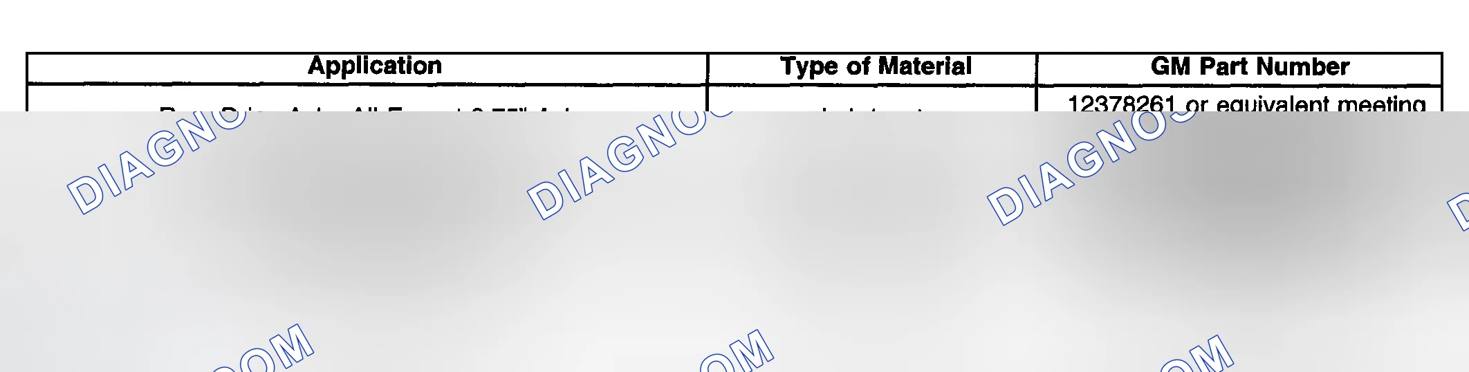 Scheme 36: Sealers, Adhesives & Lubricants