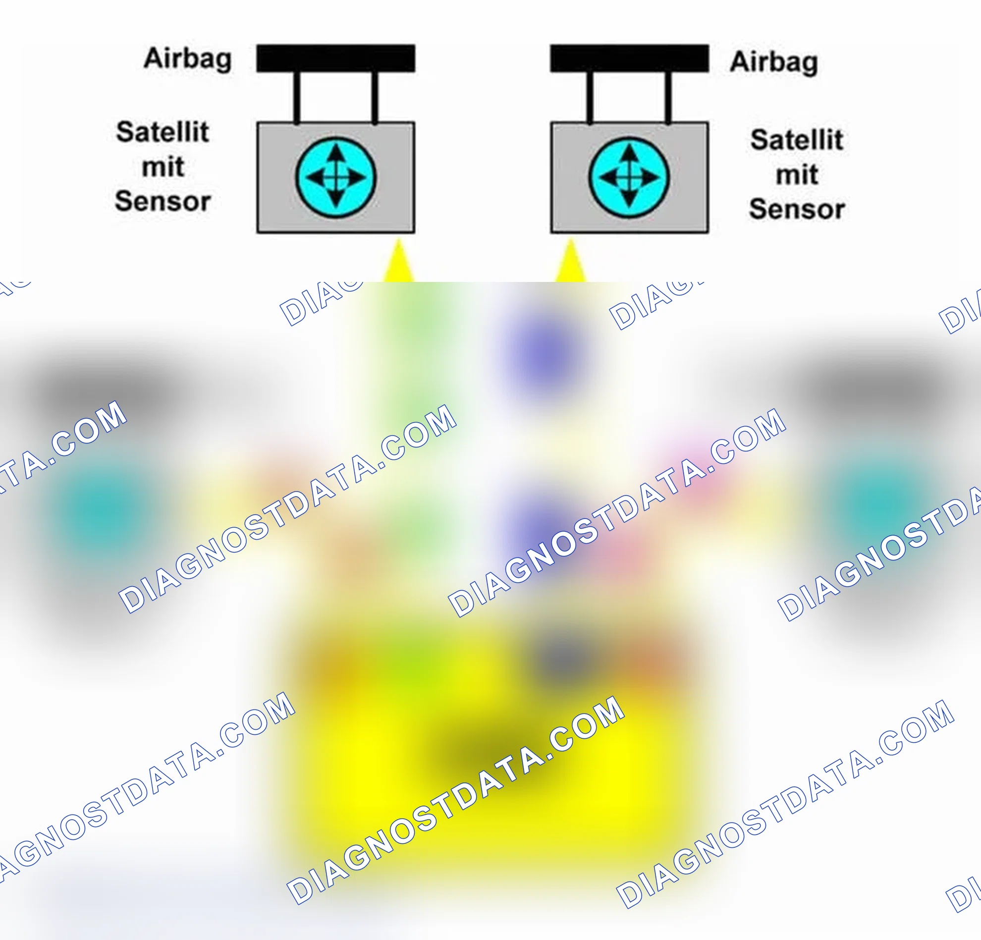 Scheme 36: Data Transmission