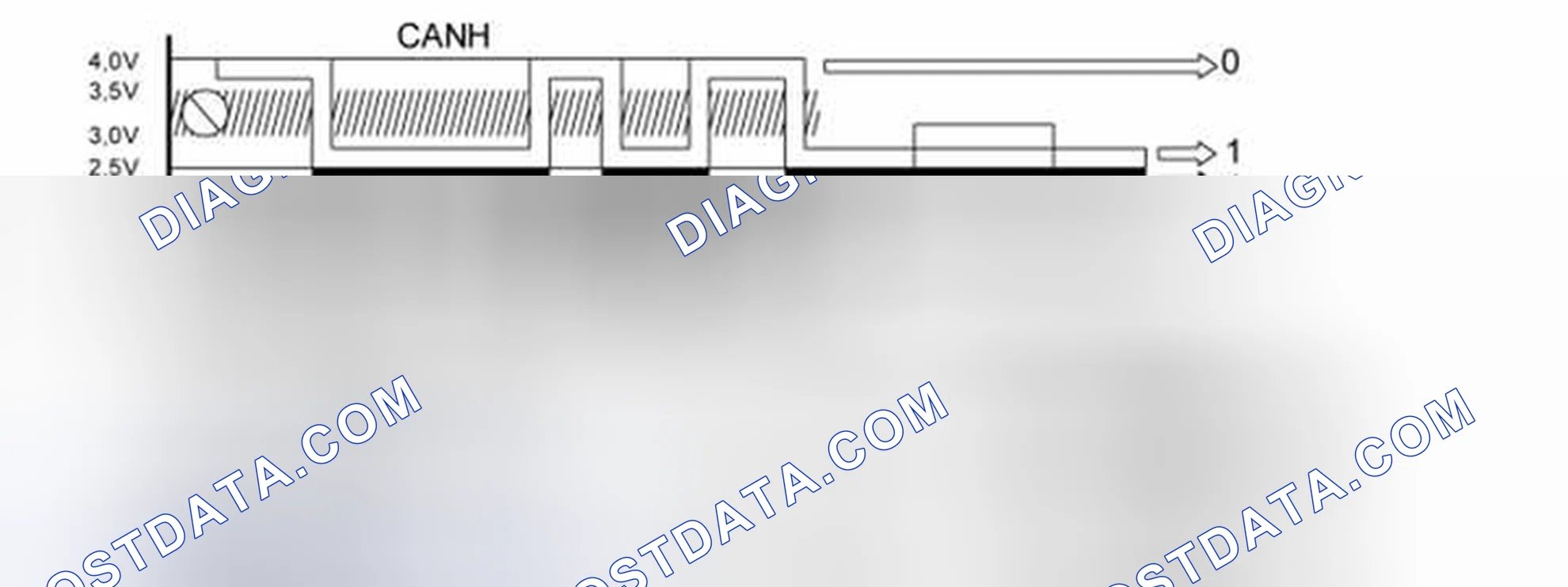 Scheme 1575: CABLES, CAN H AND CAN L