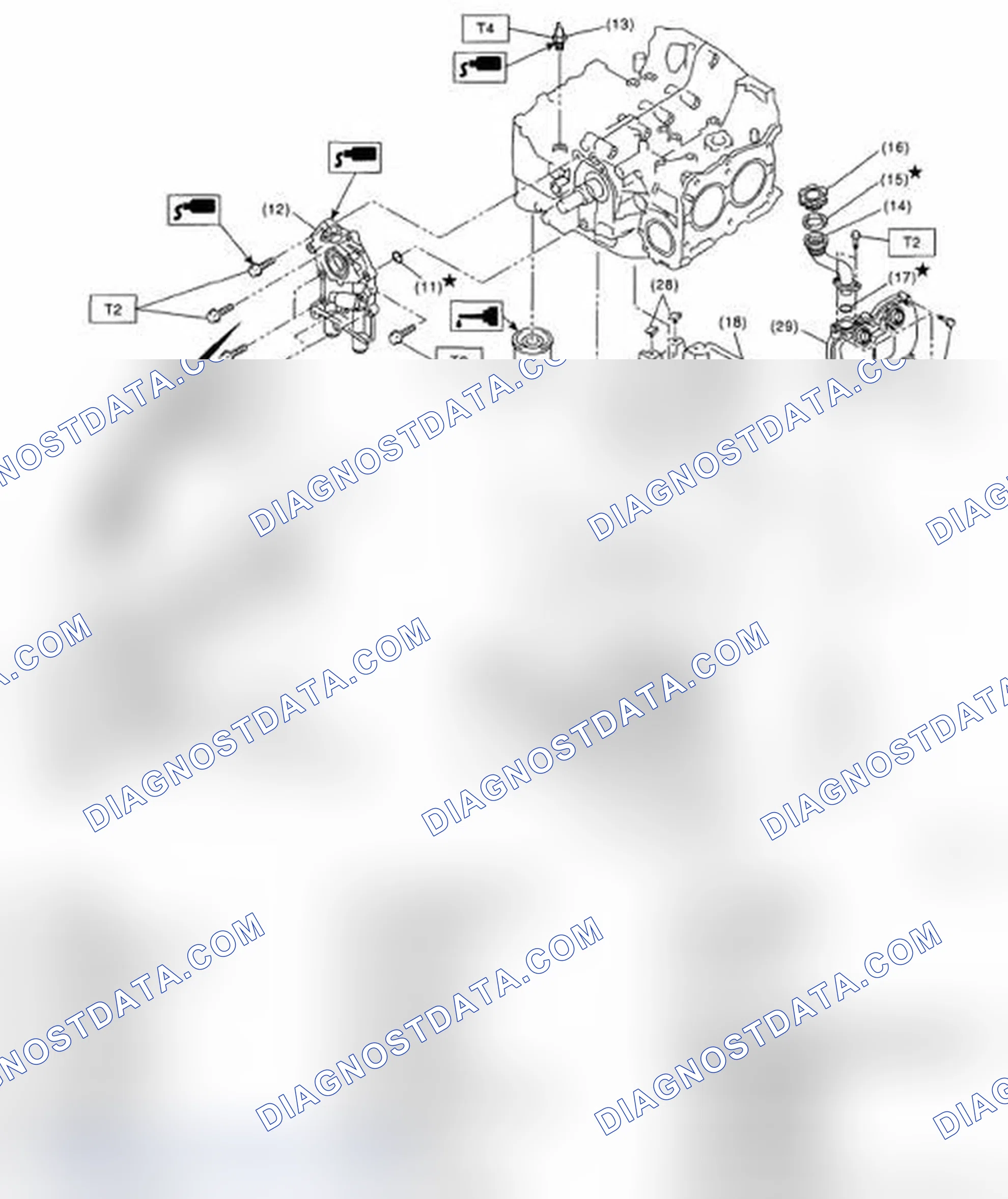 Scheme 15: Identifying Lubrication Components Of Engine