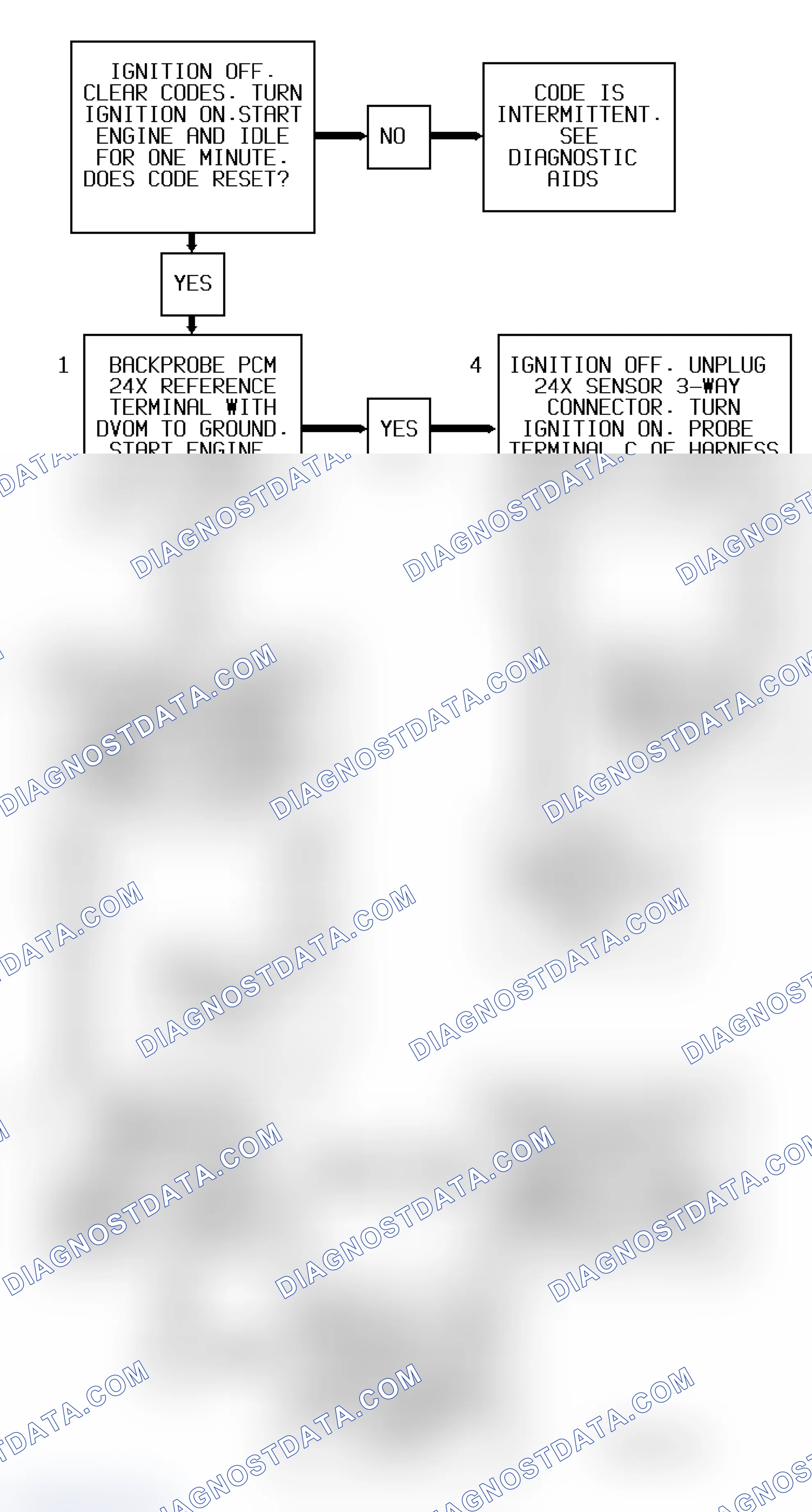 Scheme 79: Code P0321 Diagnostic Flow Chart (3.4L) Ignition Control 24X Signal Circuit Error