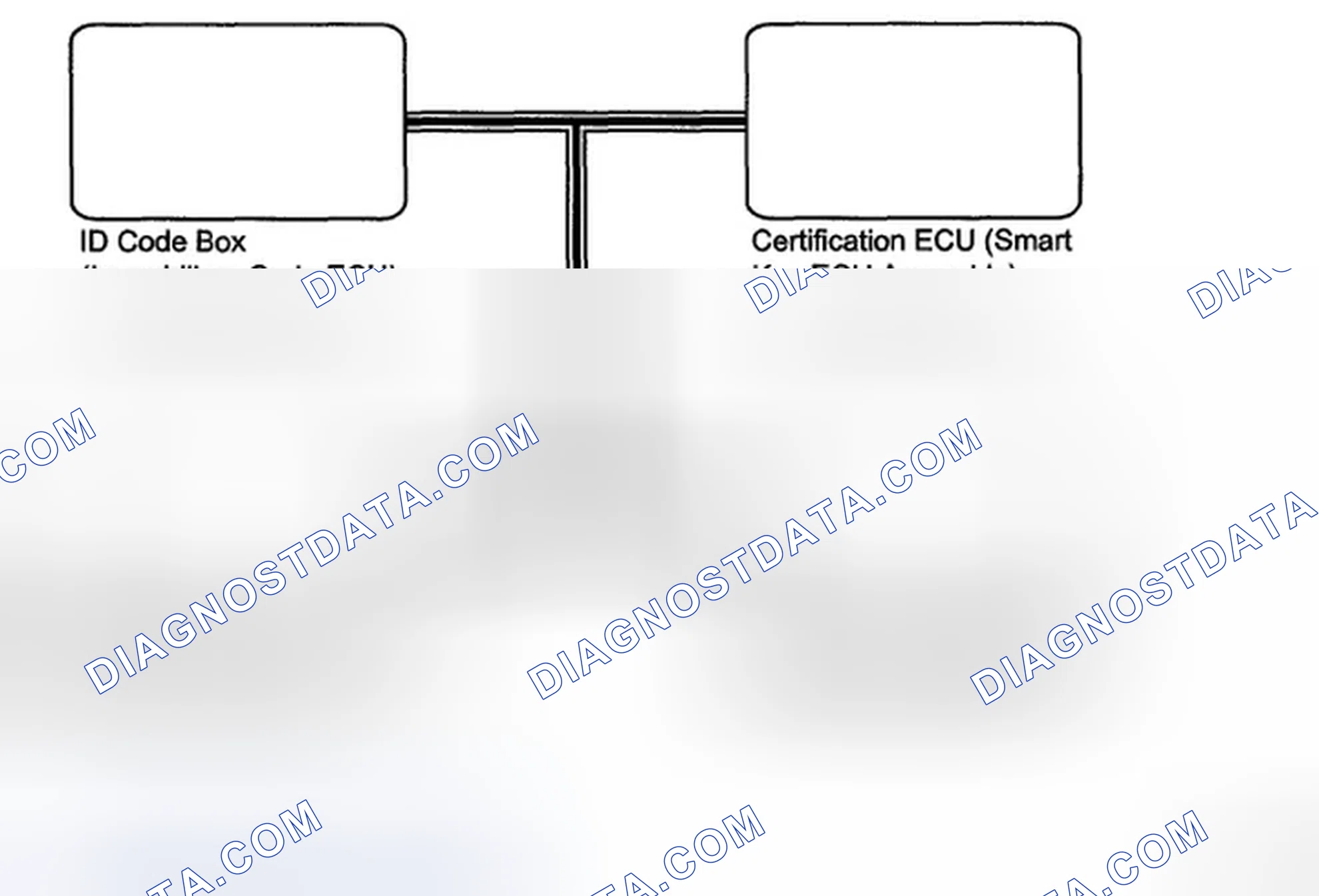 Scheme 280: SYSTEM DIAGRAM