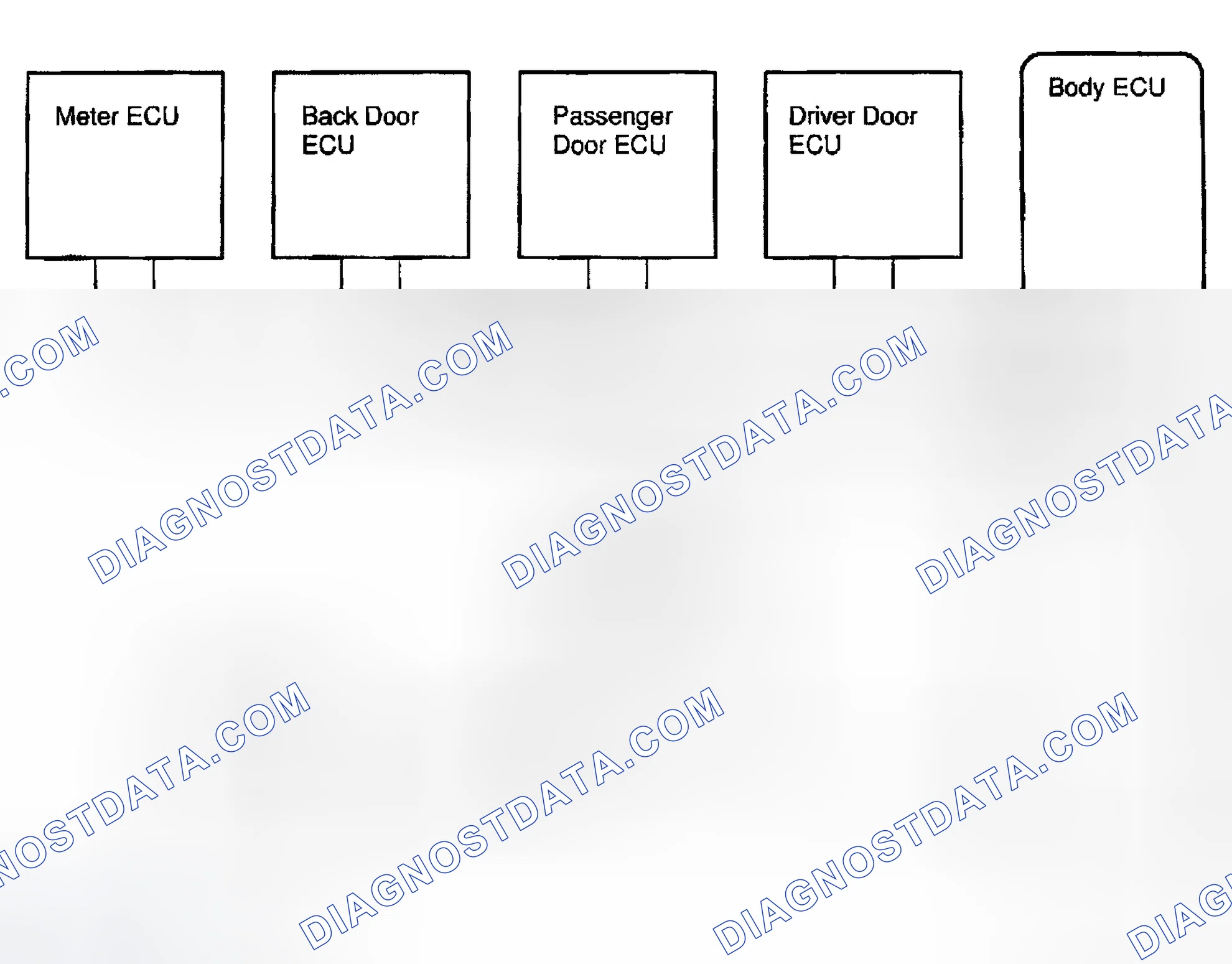 Scheme 3: PRE-CHECK