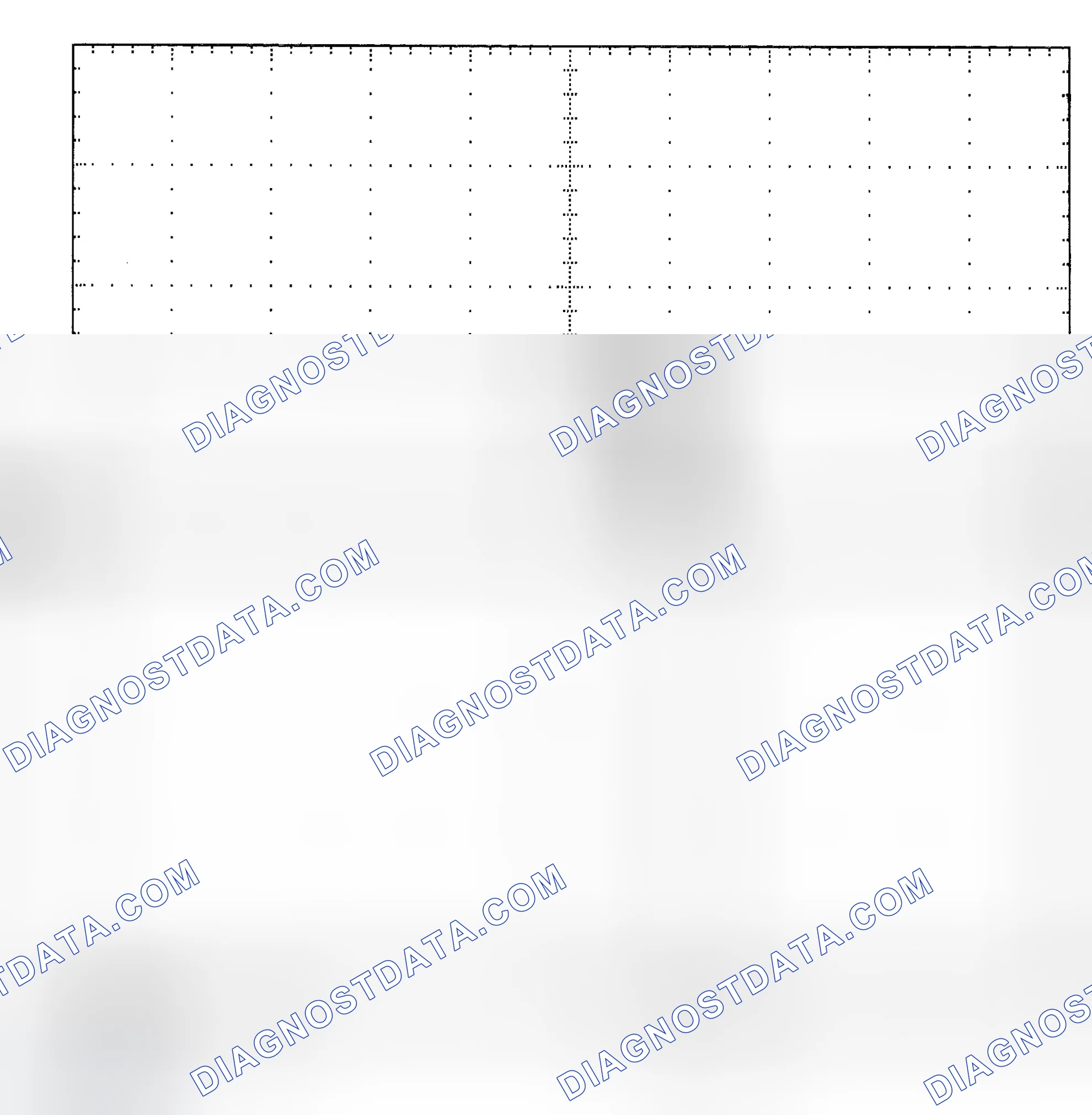 Scheme 25: Single Injector - Known Good - Voltage Pattern