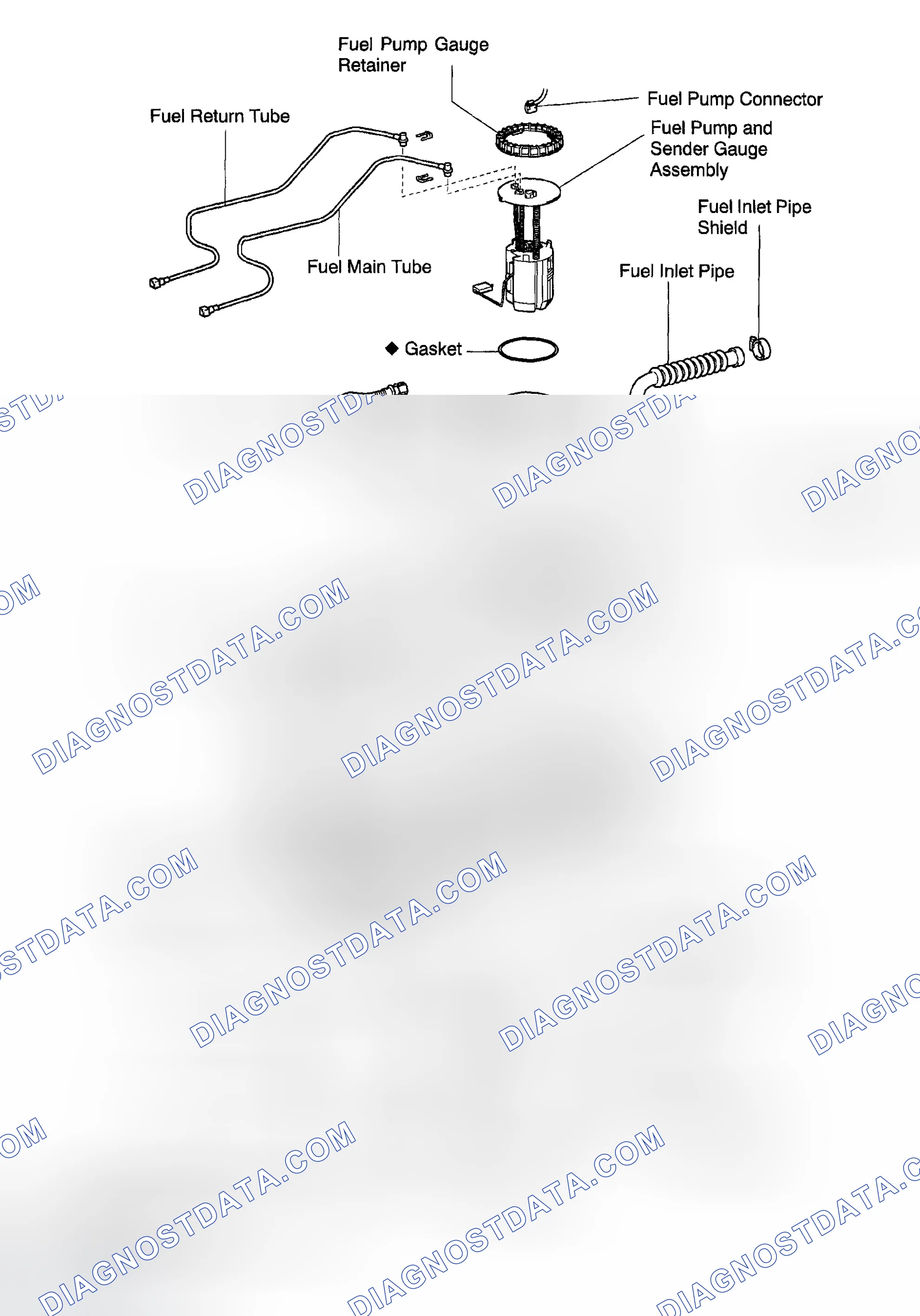 Scheme 73: COMPONENTS