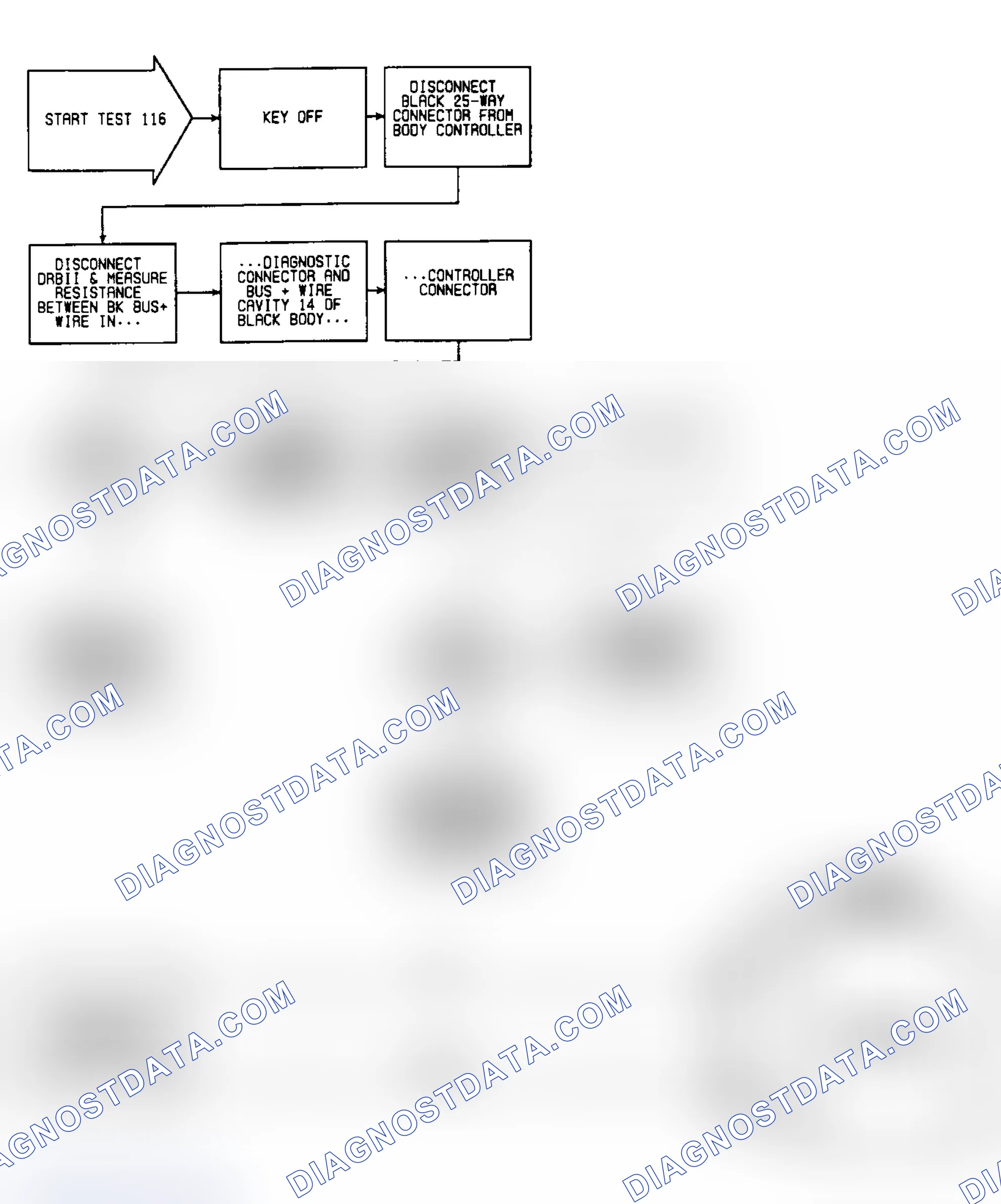 Scheme 359: Test 116: Circuit Diagram & Flow Chart