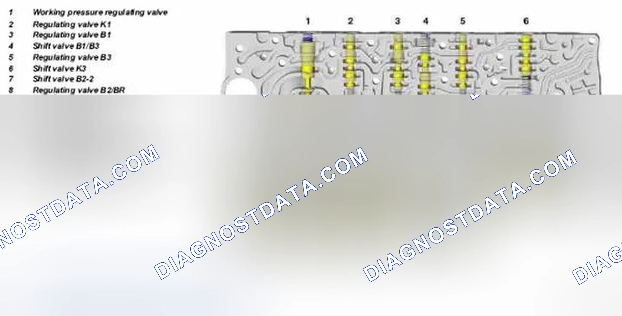 Scheme 309: Identifying Valve Housing Hydraulic Components (Transmission 722.9)