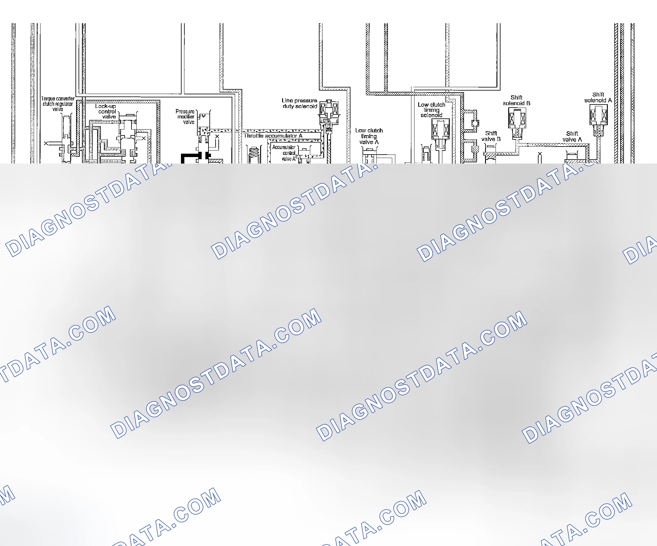 Scheme 780