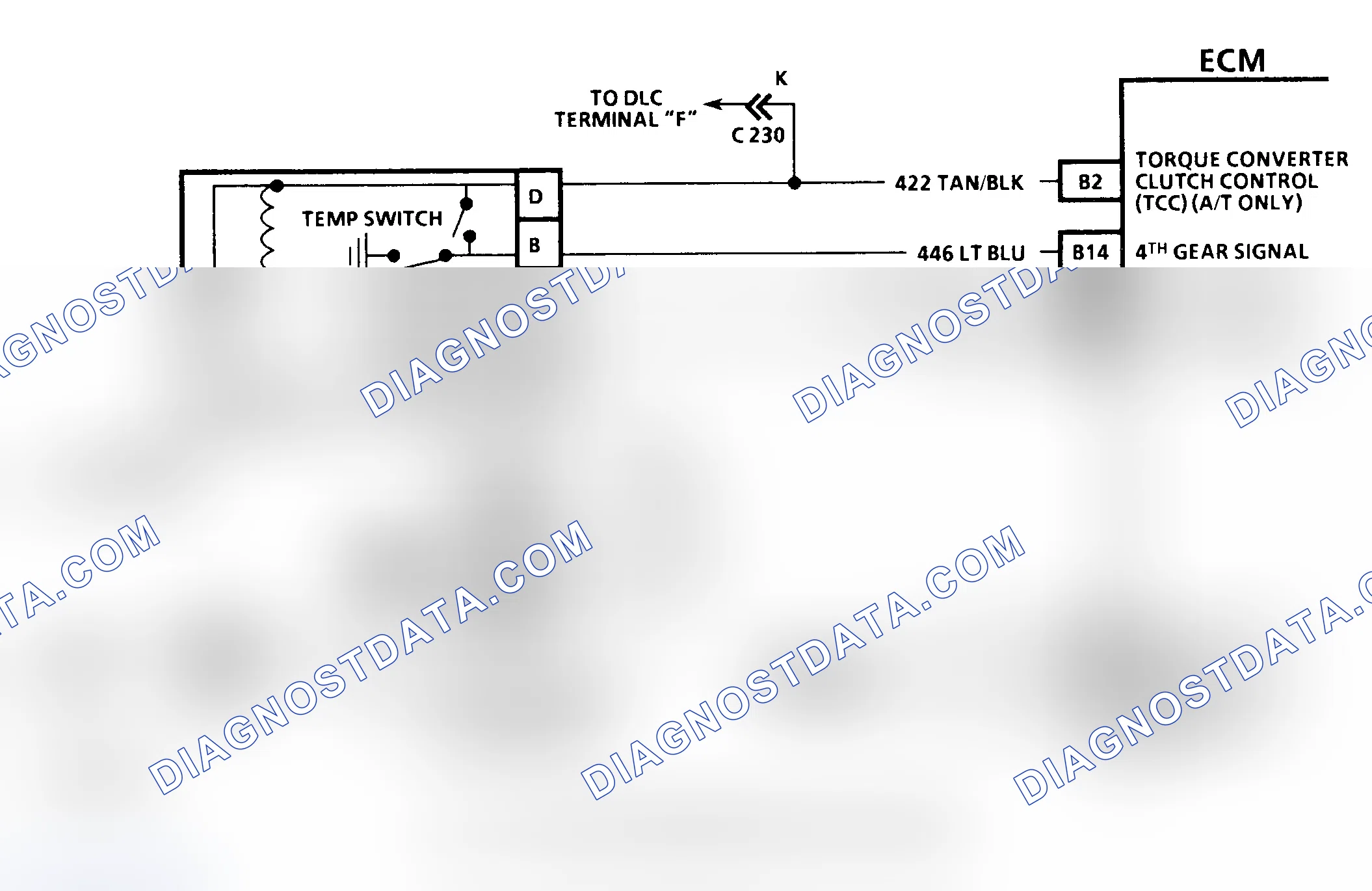 Scheme 217