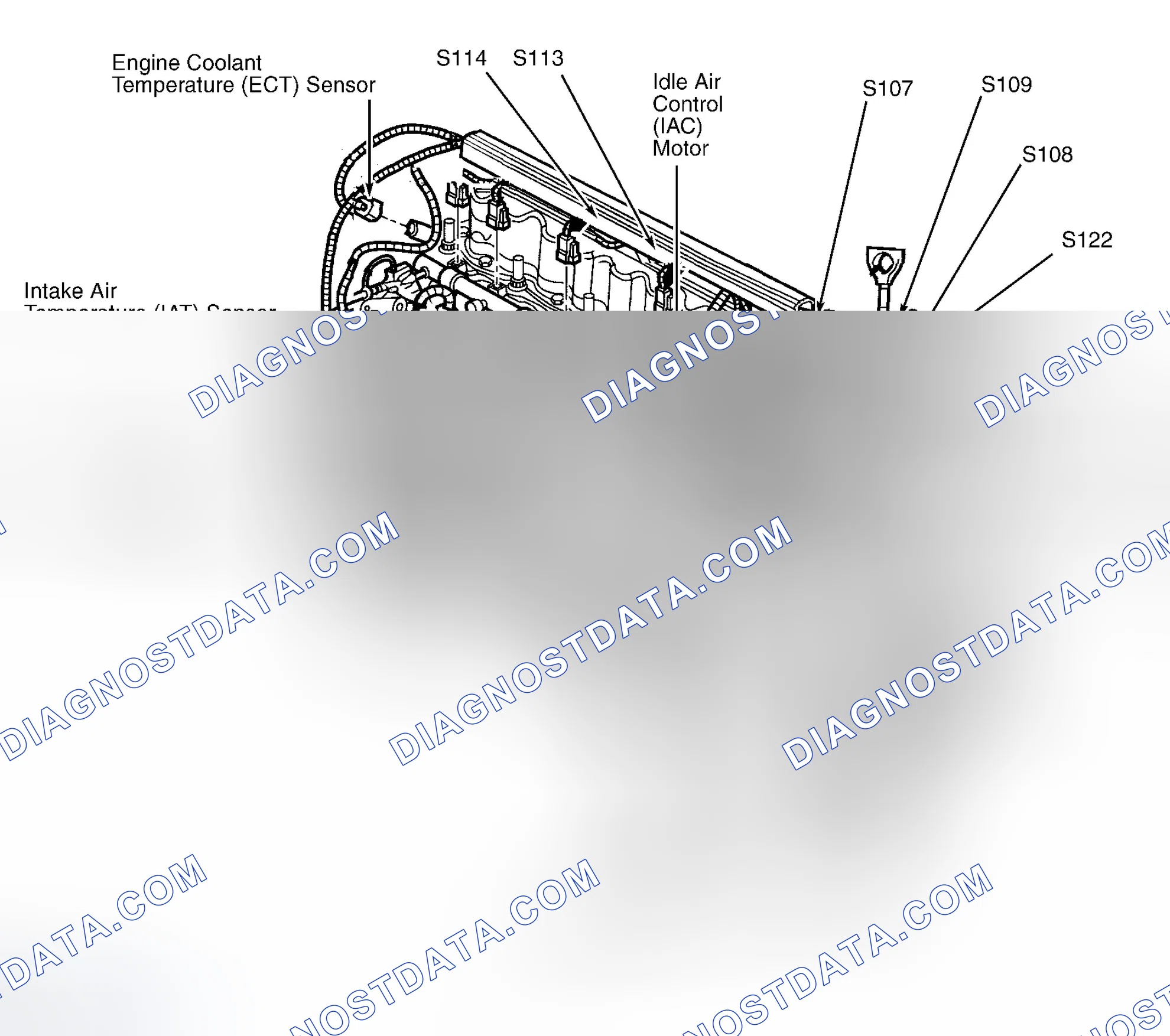 Scheme 1: COMPONENT LOCATION GRAPHICS