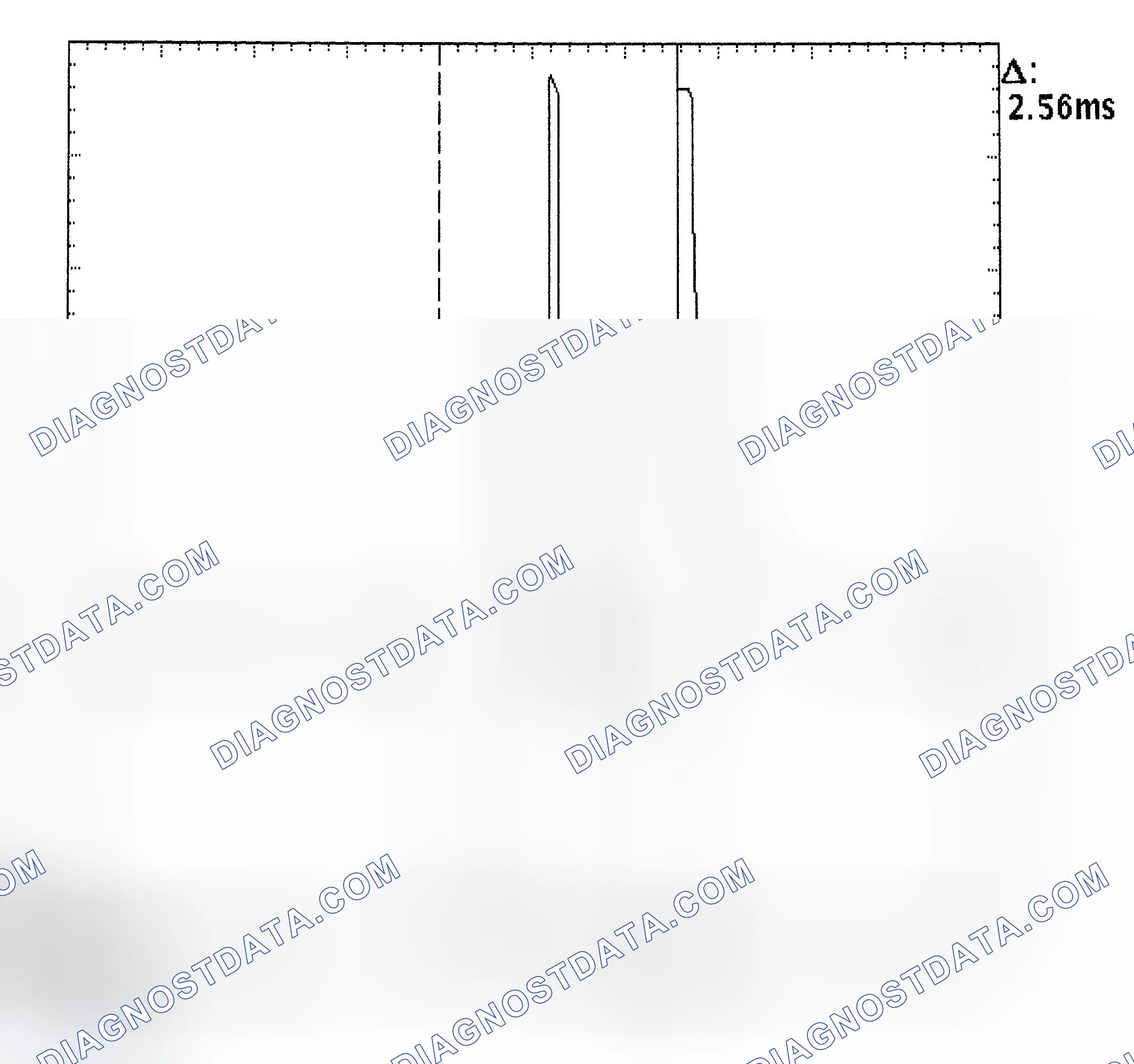 Scheme 27: Injector Bank - Known Good - Voltage Pattern
