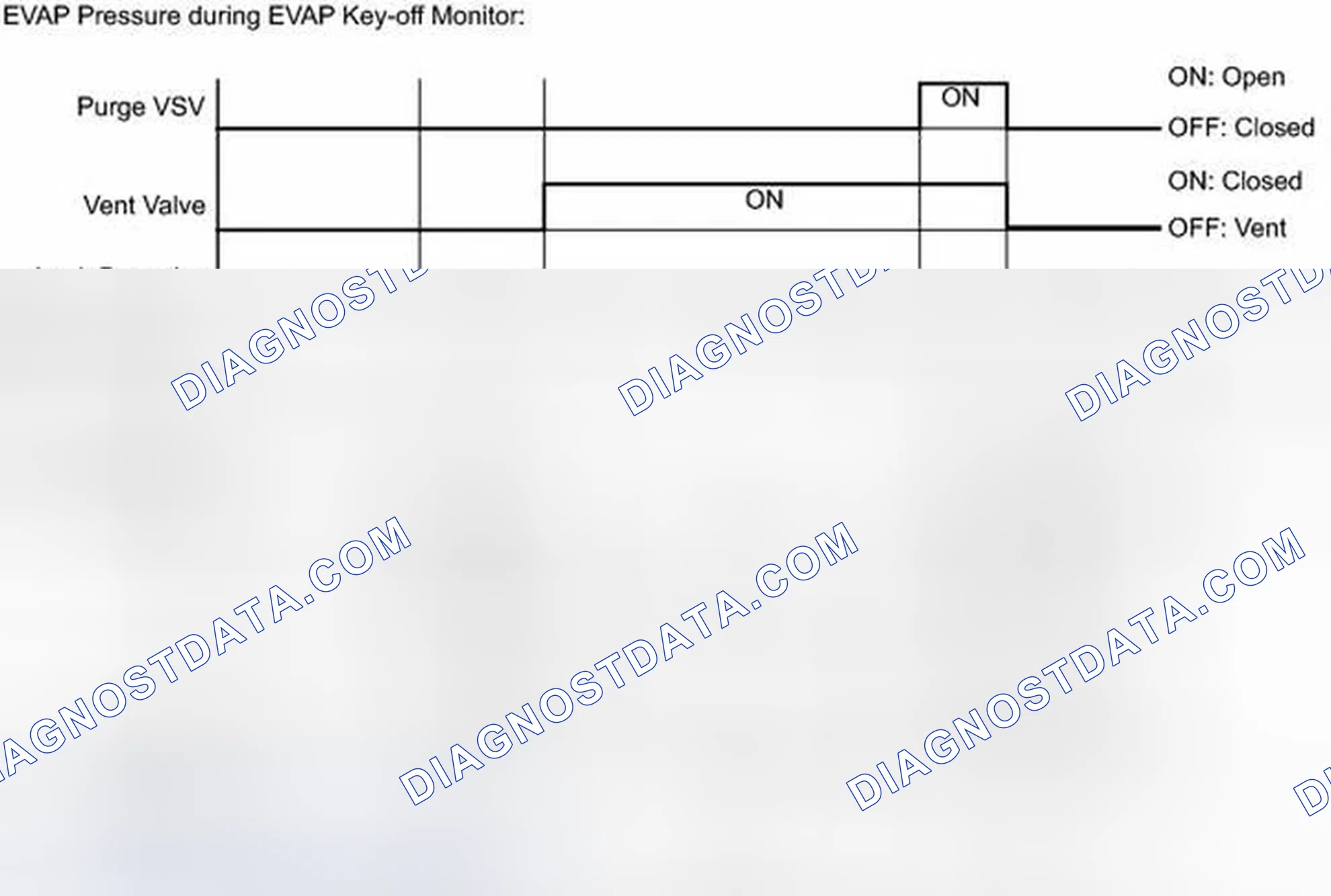 Scheme 139