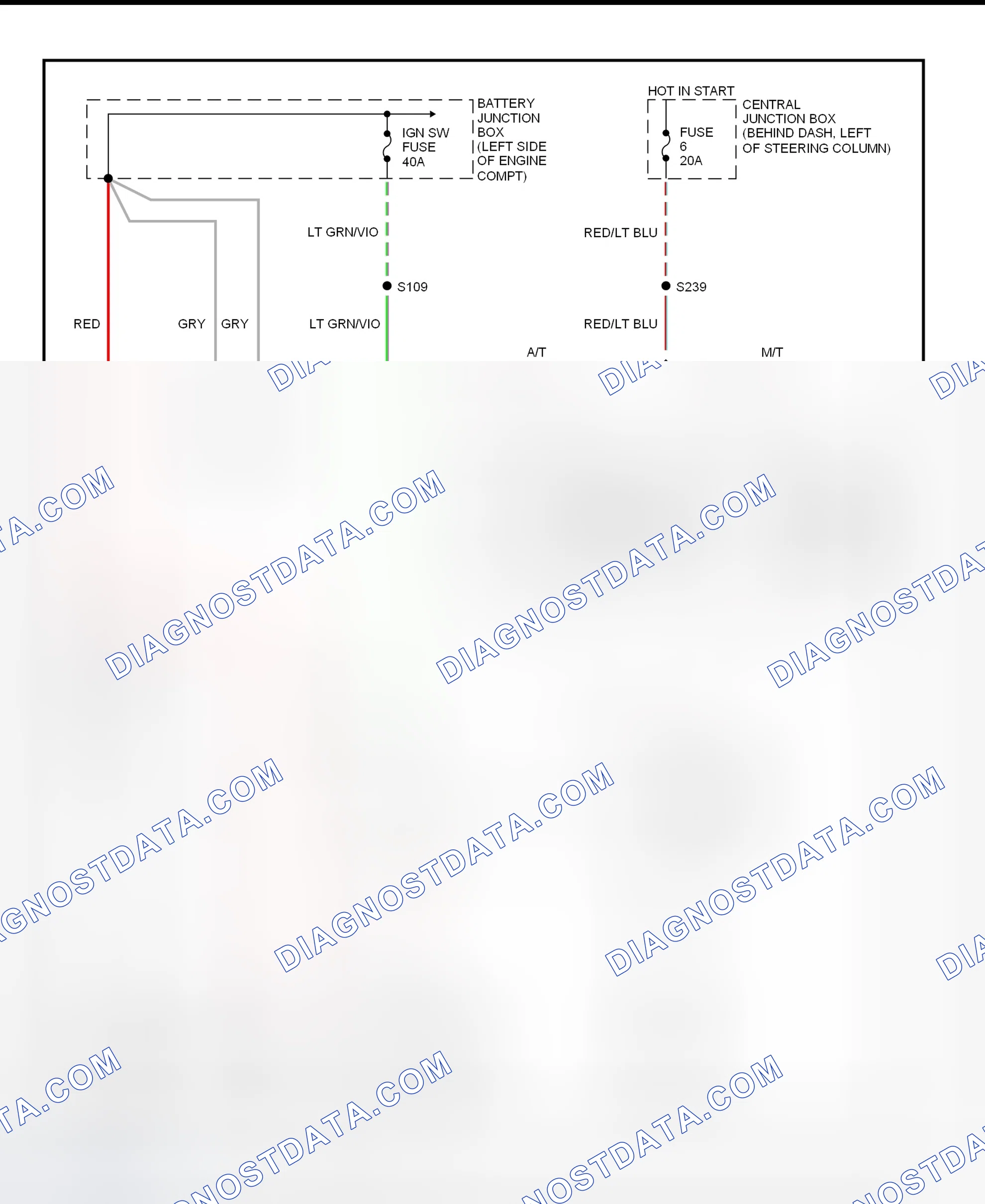 Scheme 1: Starter System Wiring Diagram (Mustang)