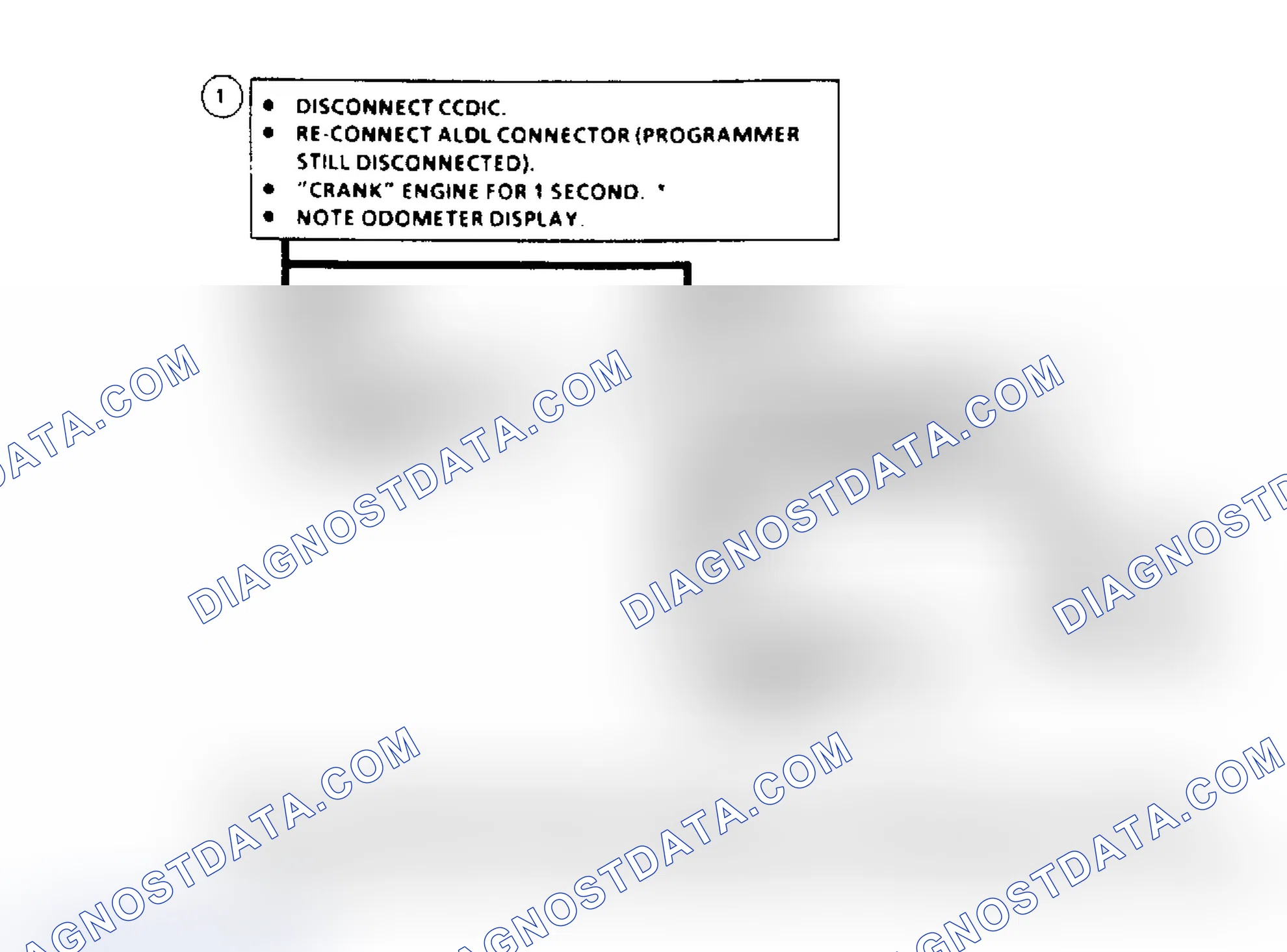 Scheme 372: Flow Chart B3, CCDIC Problem