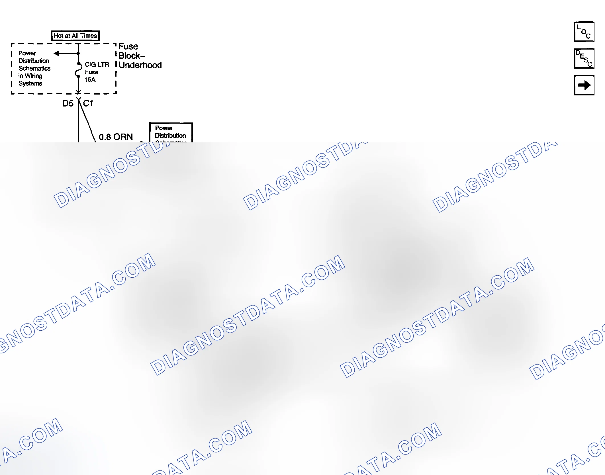 Scheme 2: Data Link Connector (DLC) Schematics