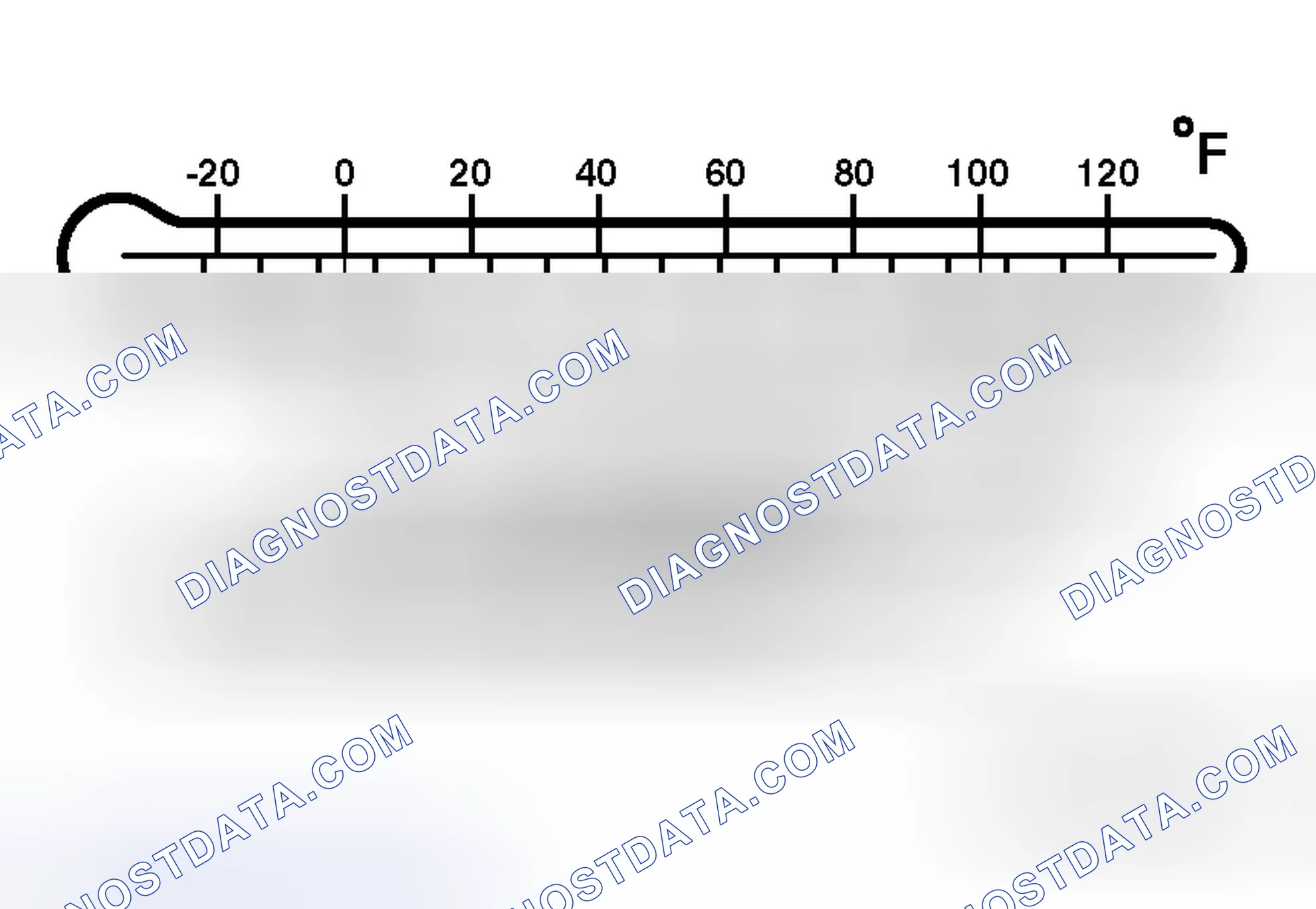 Scheme 81: OIL VISCOSITY