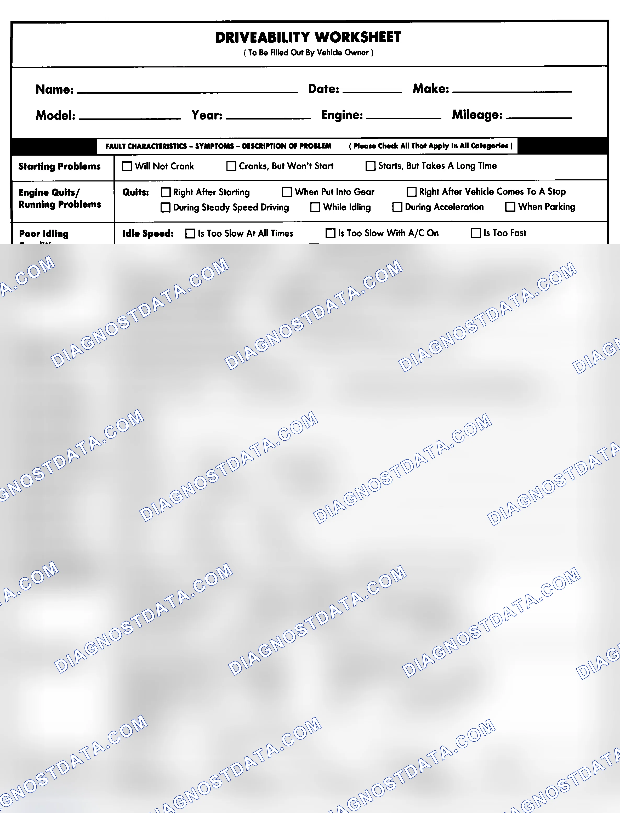 Scheme 1: Entire Vehicle - Symptom Check List For Customer