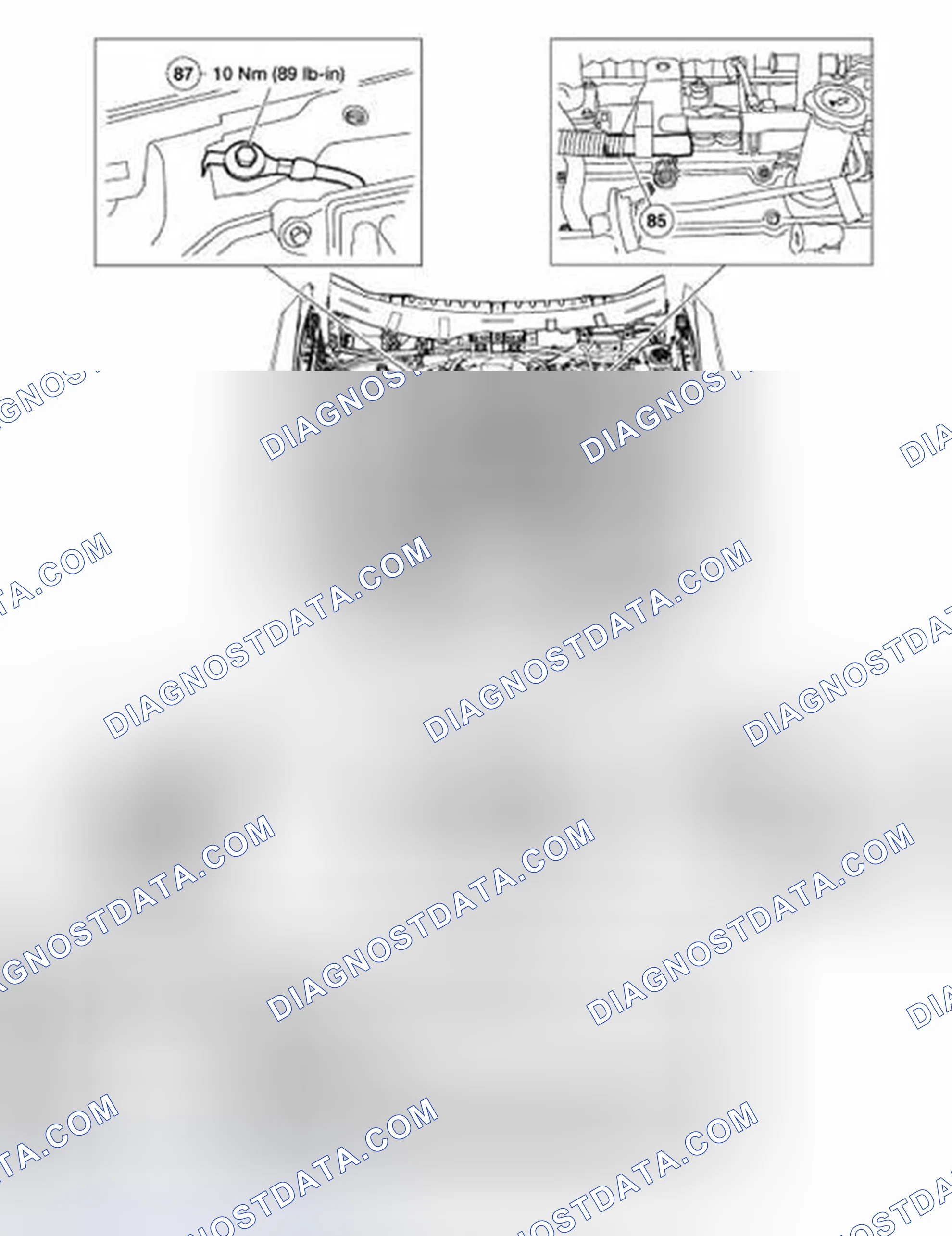 Scheme 877