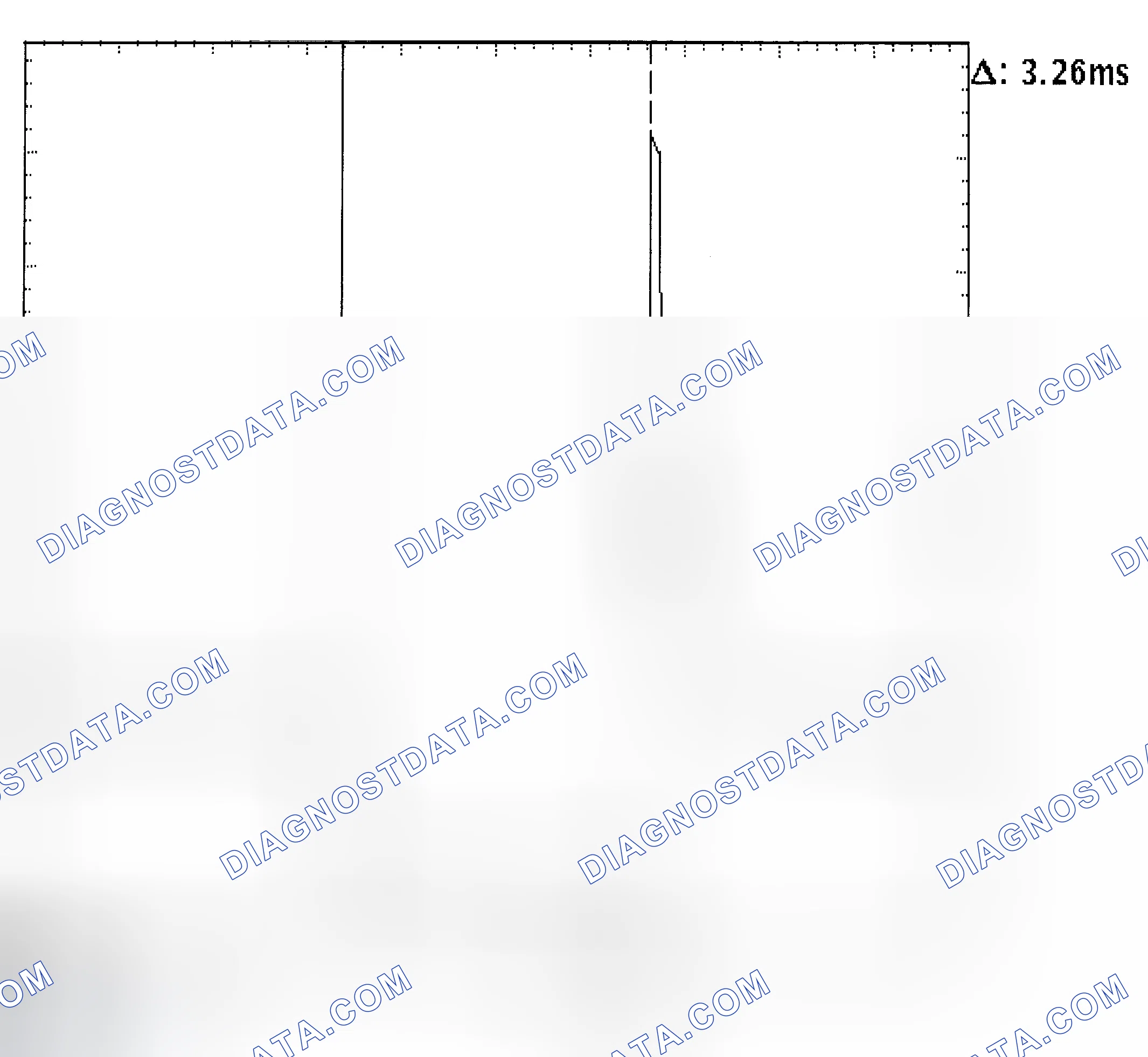 Scheme 22: Injector Bank - Known Good - Voltage Pattern