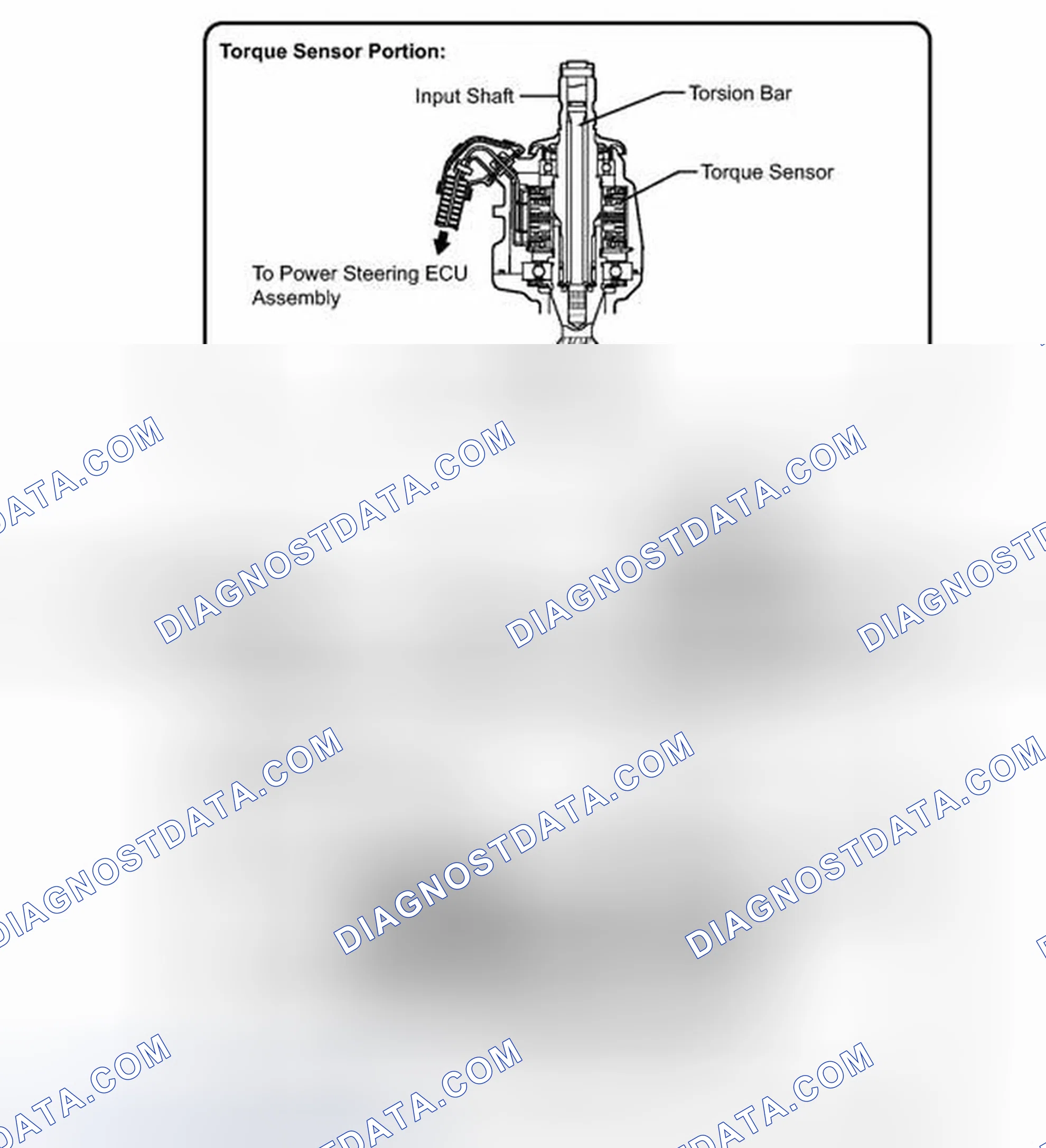 Scheme 5: SYSTEM DESCRIPTION