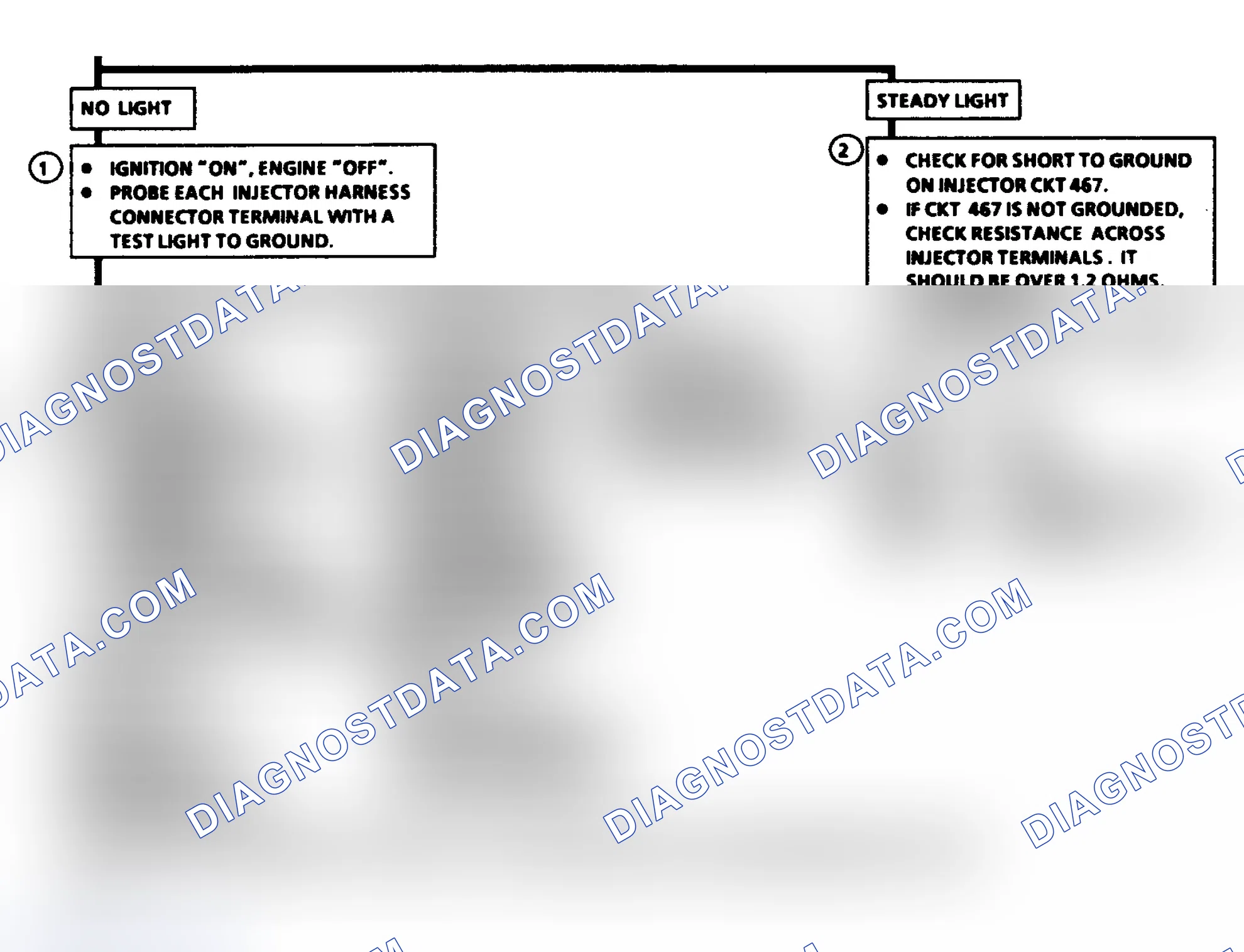 Scheme 408: Flow Chart A3: Cranks But Won't Run (A/N/P BODY) (Cont.)