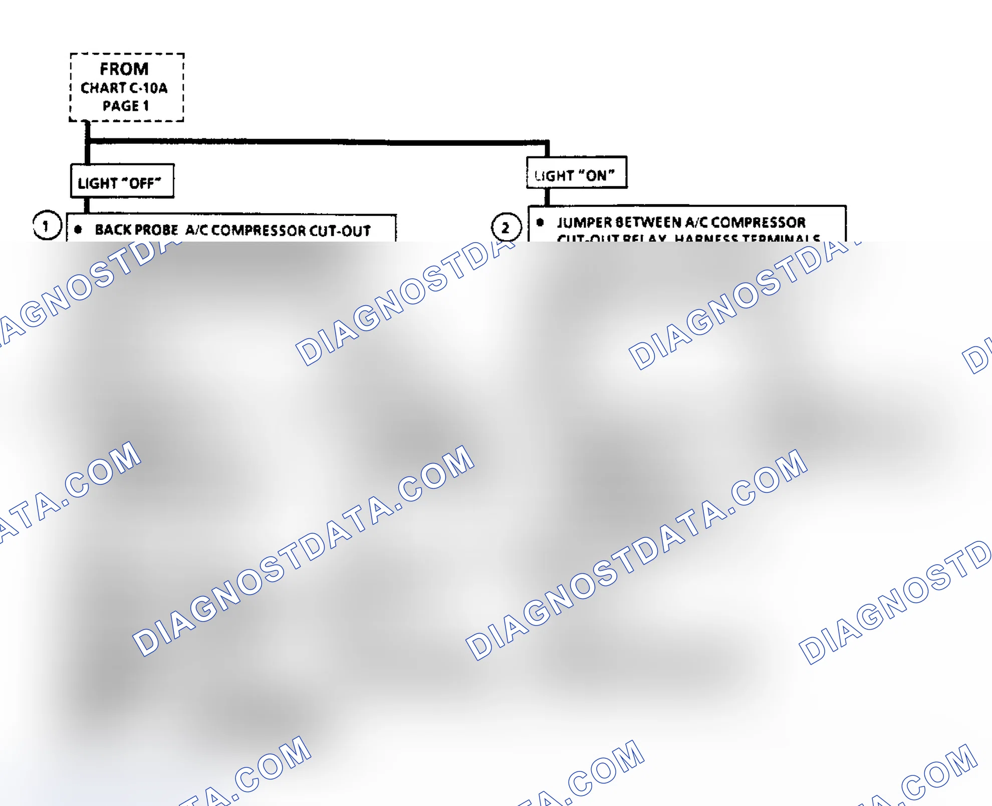 Scheme 469: Flow Chart C10A, A/C Clutch Control (3.8L "C" & "H" Bodies)