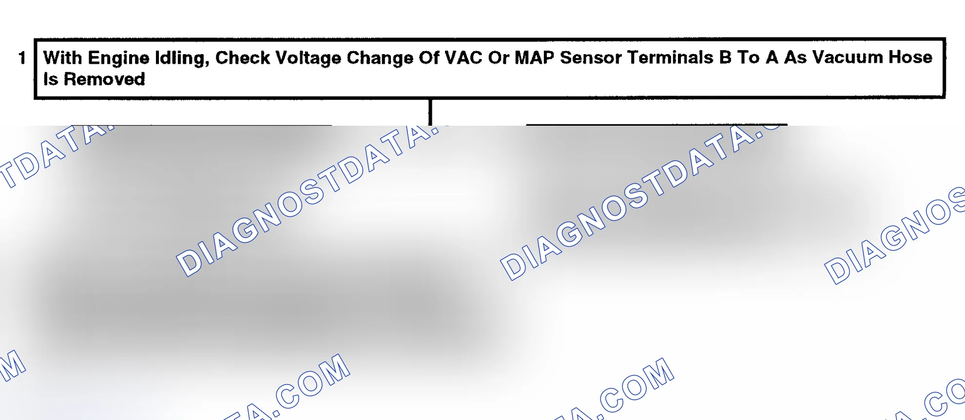 Scheme 152: Code 41: No Distributor Reference Signal Flow Chart