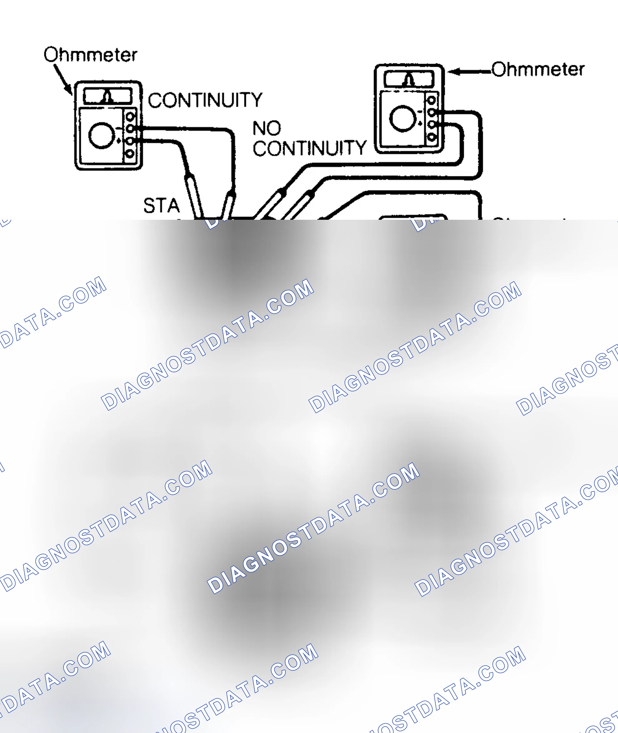 Scheme 29