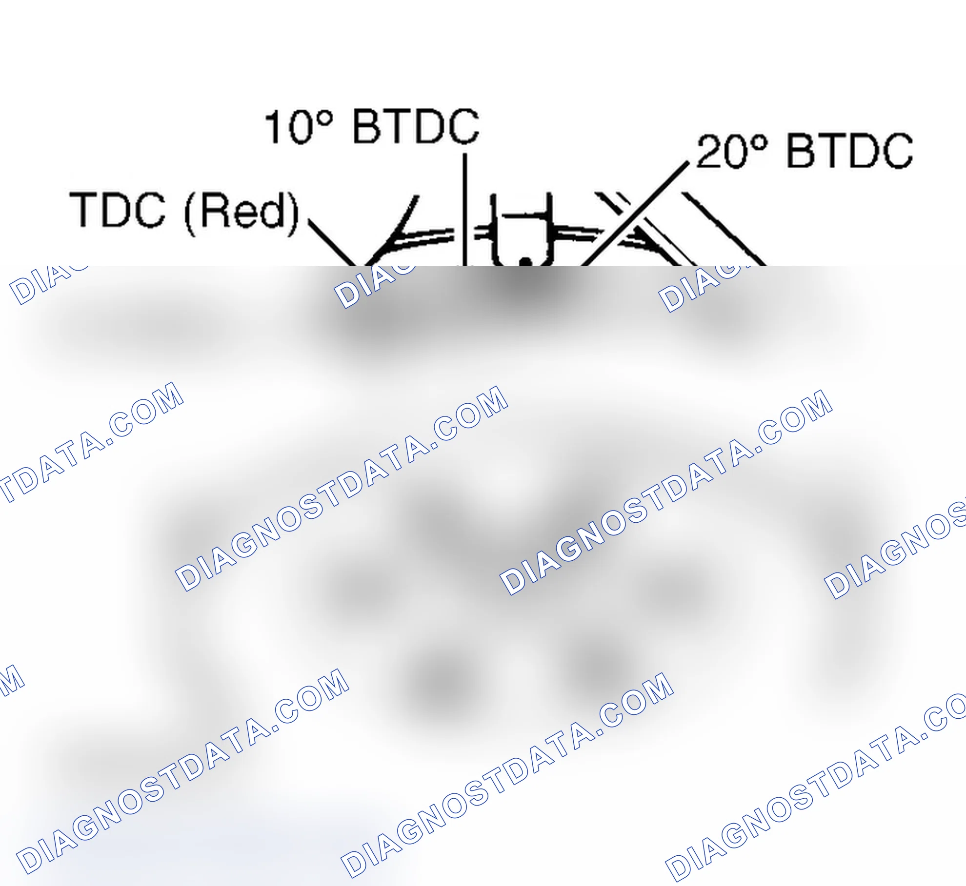 Scheme 1: Locating Ignition Timing Marks (Pickup 4-Cylinder, Stanza & 240SX; NX & Sentra Similar)