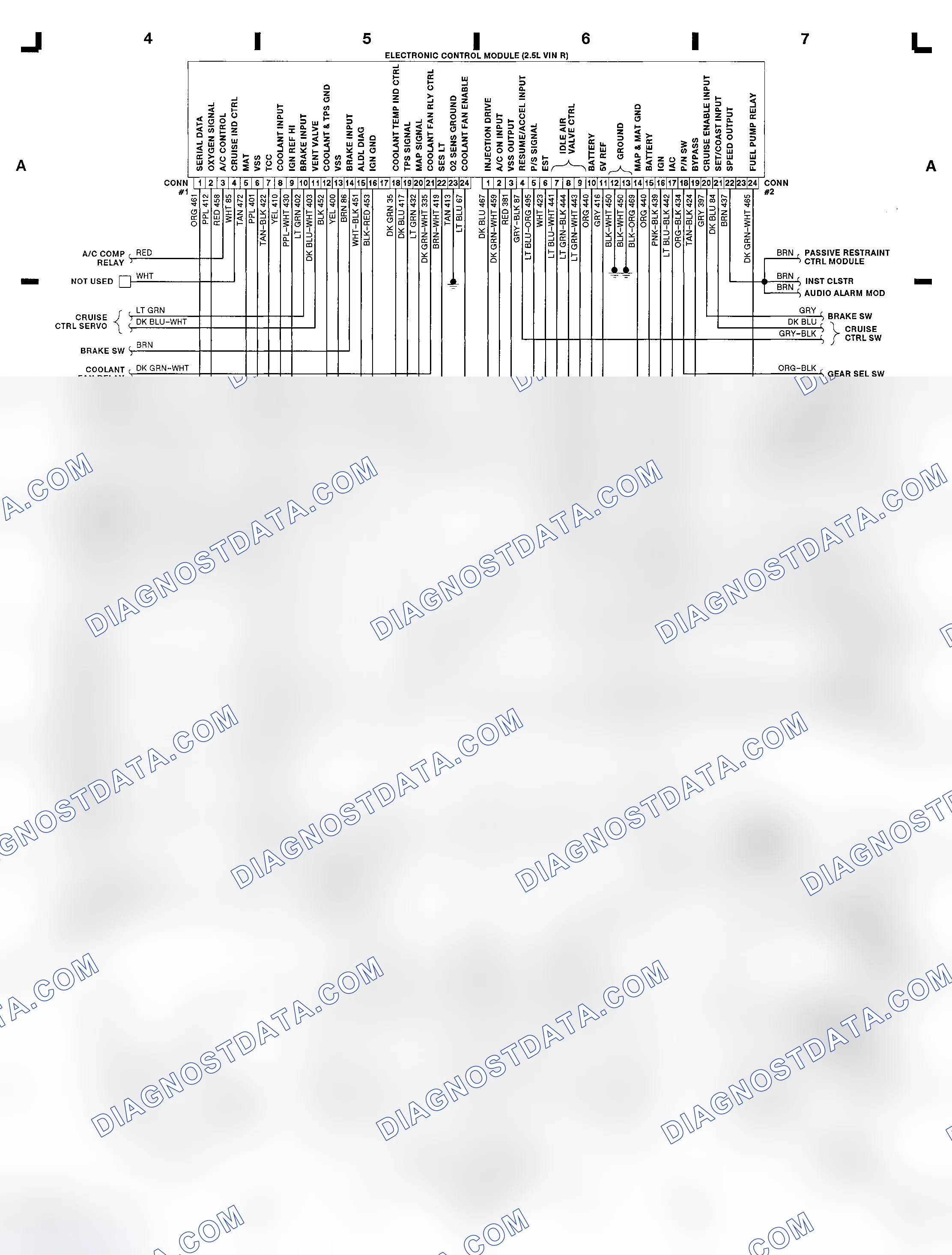 Scheme 8: 2.5L (VIN R) ECM Diagram (Cutlass Ciera & Cutlass Cruiser)