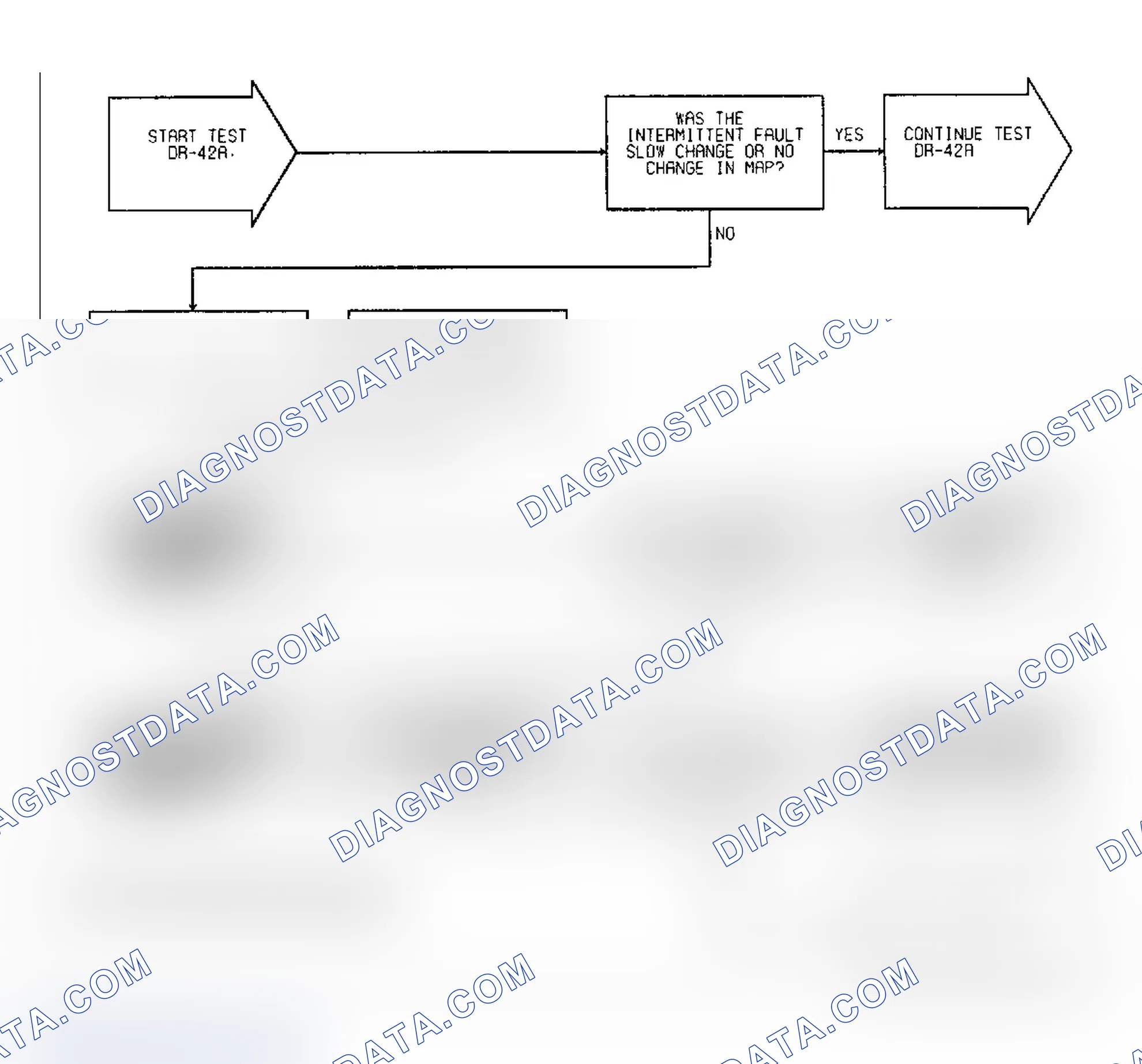 Scheme 358: Test DR-42A: Diagnostic Flow Chart (1 of 2)
