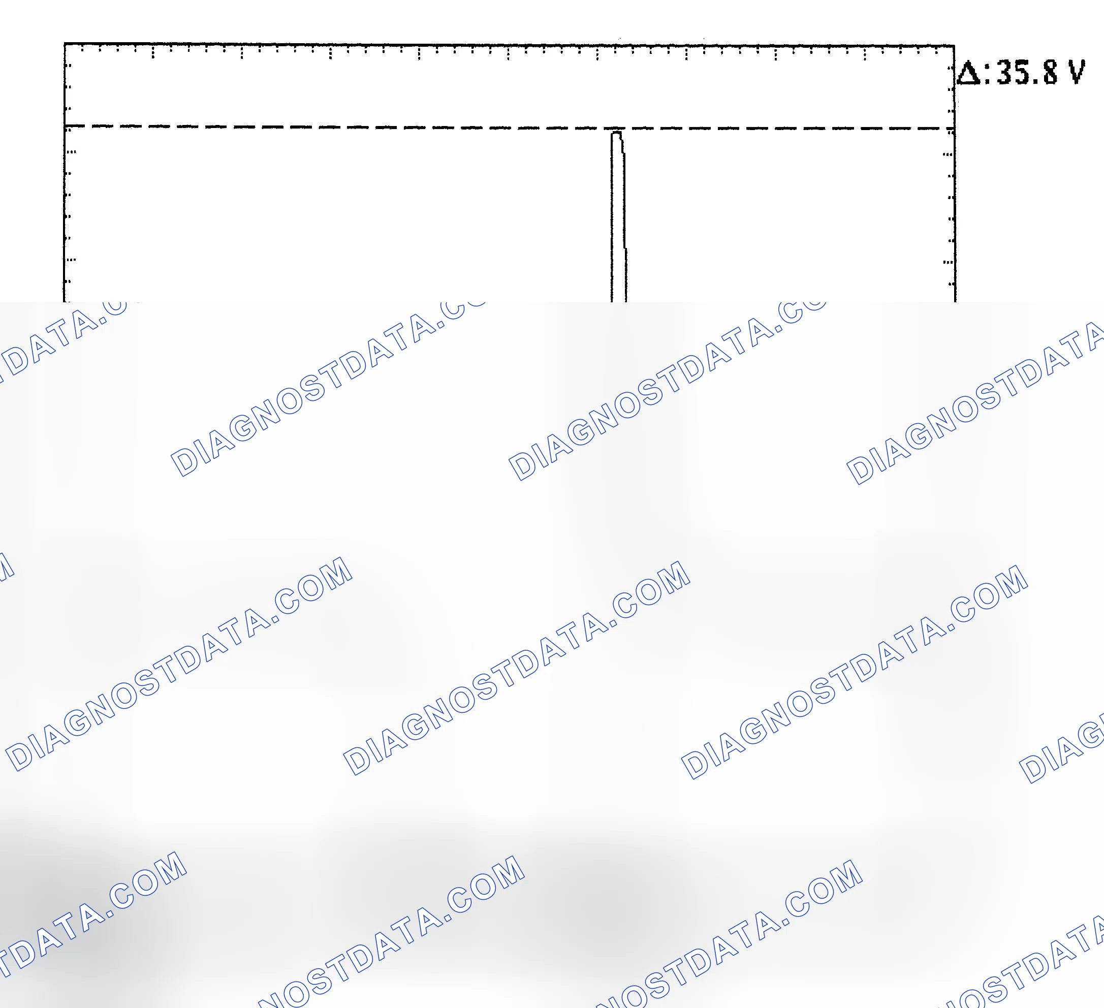 Scheme 28: Injector Bank - Known Good - Voltage Pattern