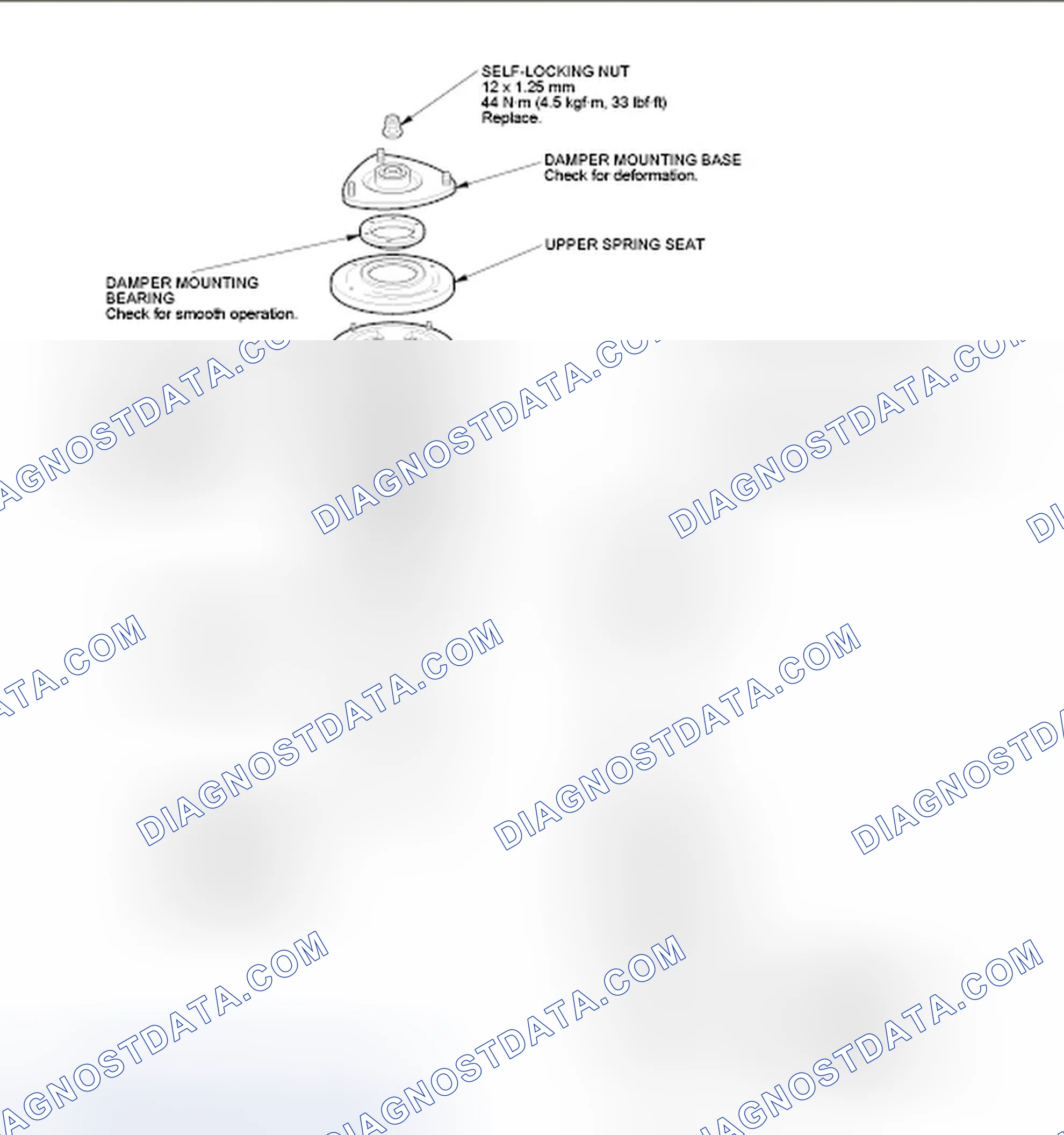 Scheme 41: Exploded View