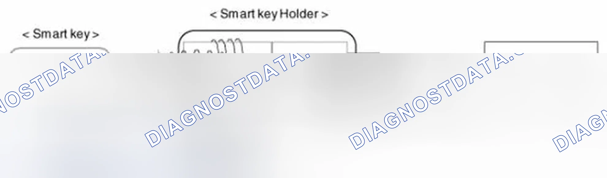 Scheme 126: Transponder