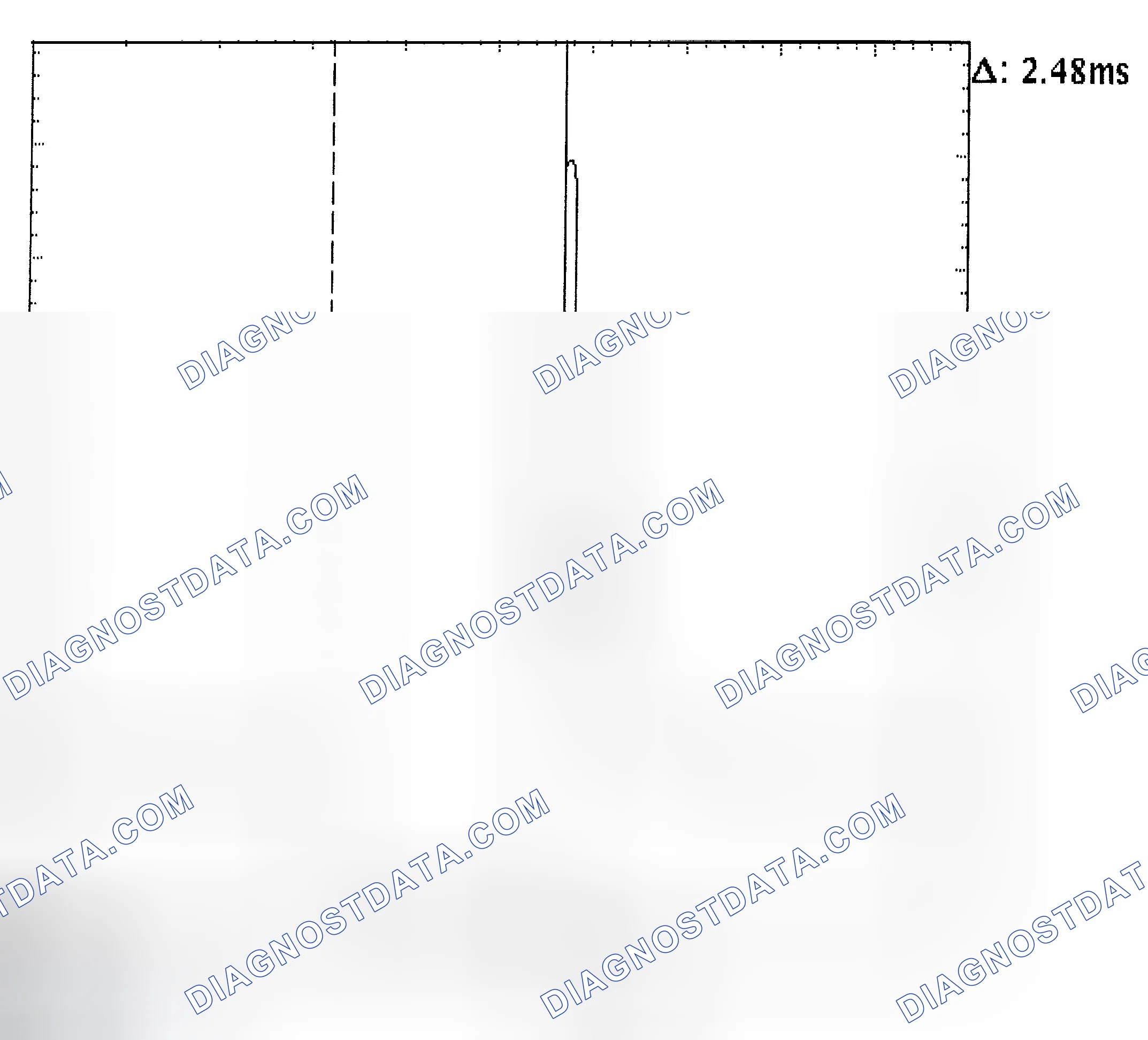 Scheme 24: Injector Bank - Known Good - Voltage Pattern