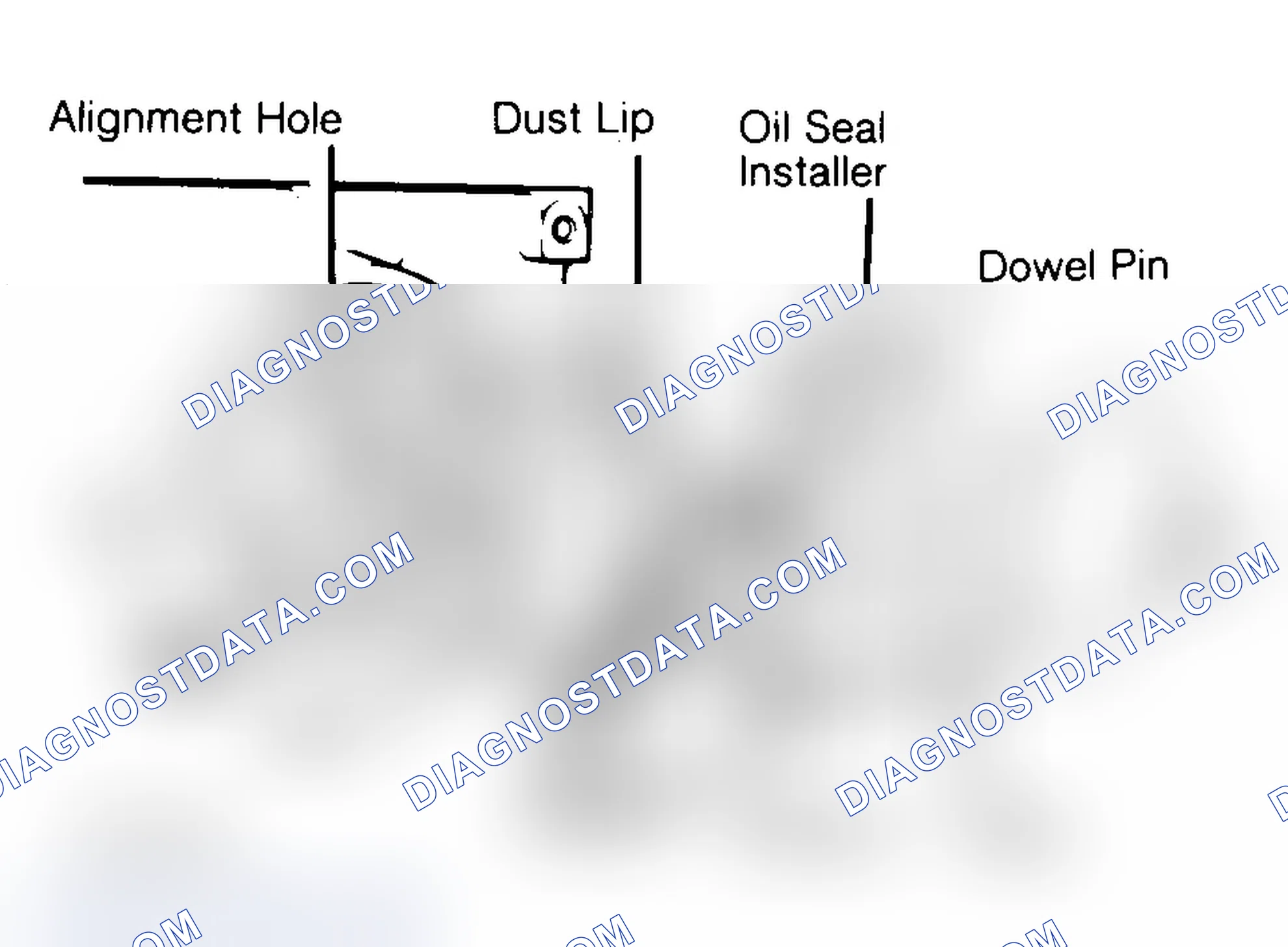 Scheme 10: Installing Typical One-Piece Oil Seal