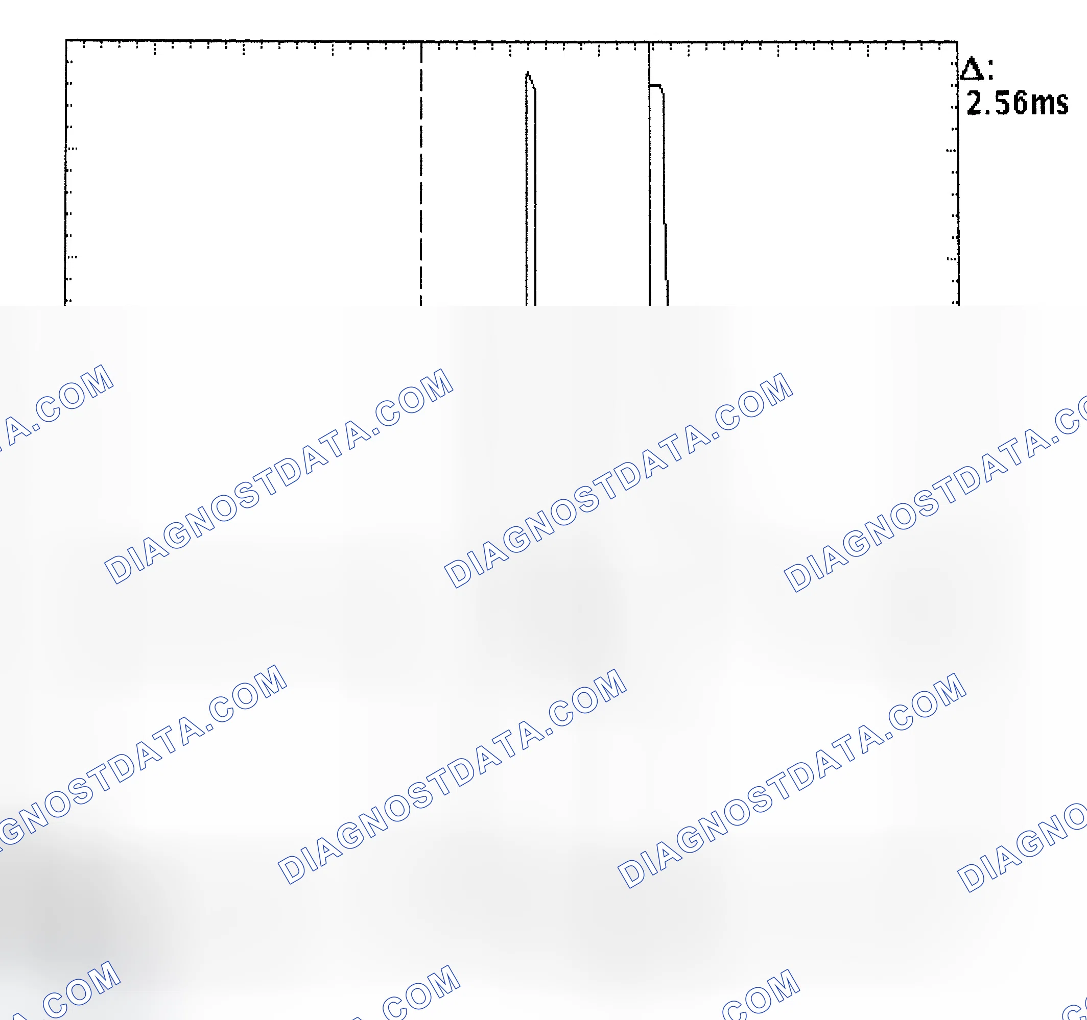 Scheme 27: Injector Bank - Known Good - Voltage Pattern