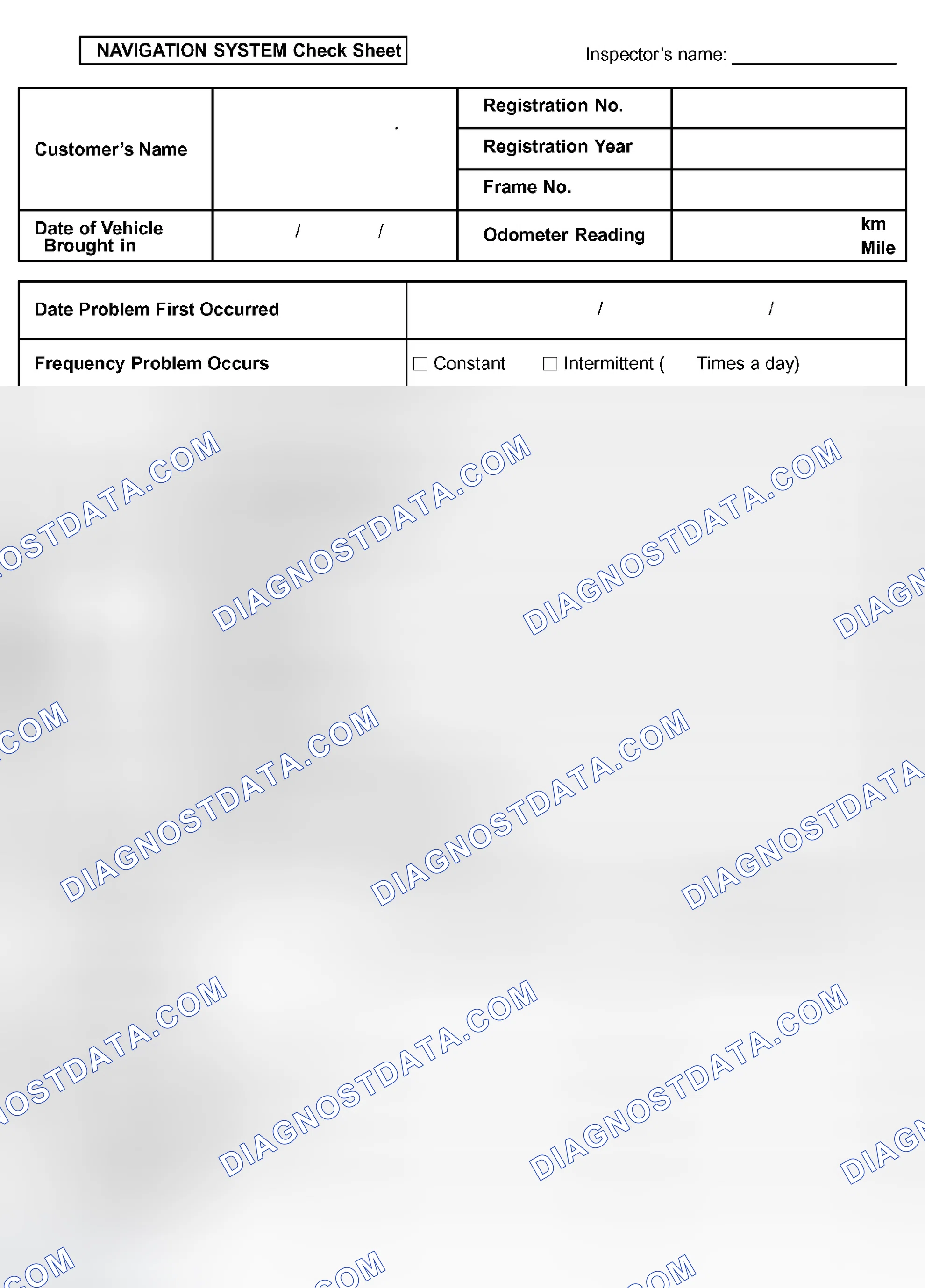 Scheme 6: CUSTOMER PROBLEM ANALYSIS CHECK