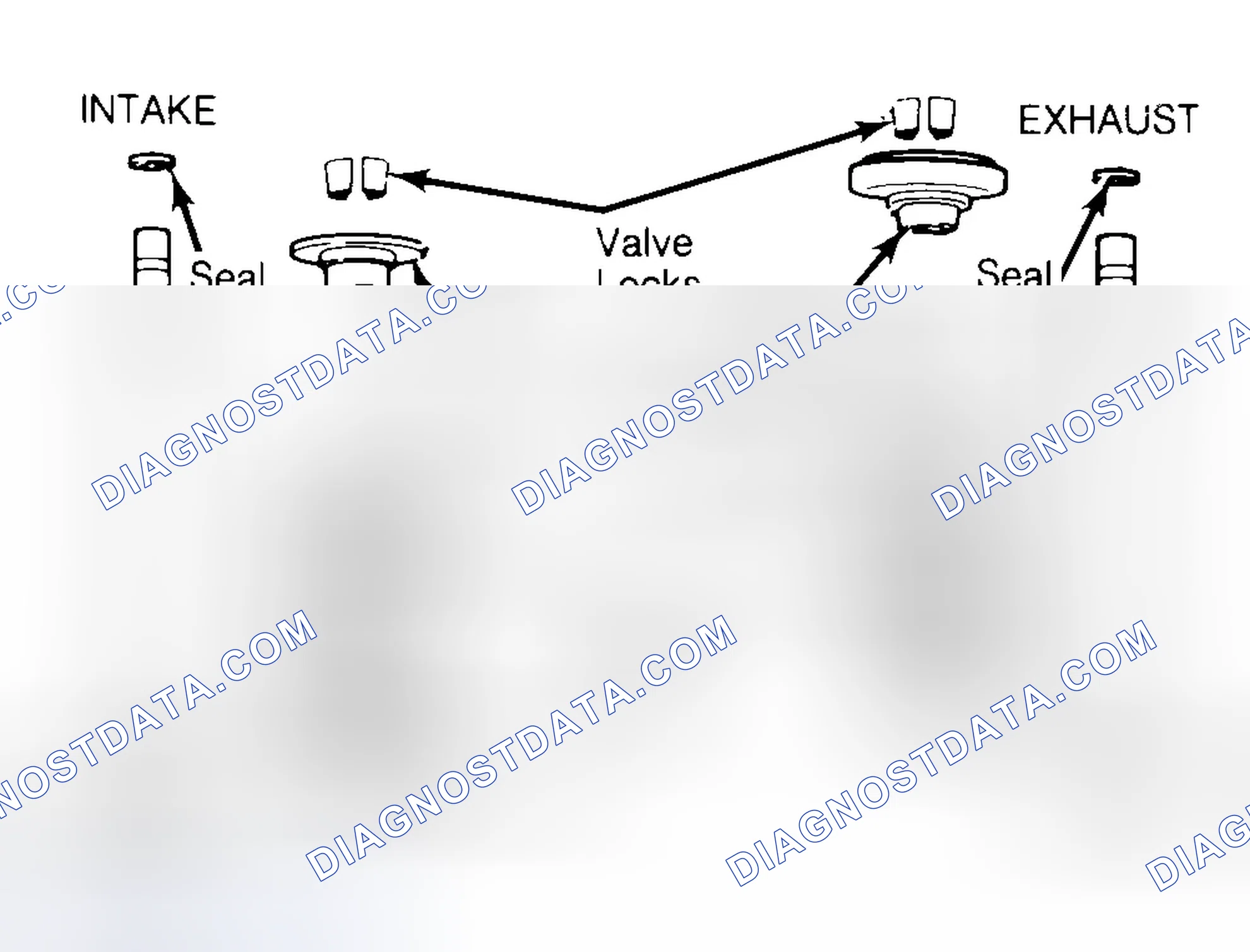 Scheme 11: Exploded View of Valve Assemblies