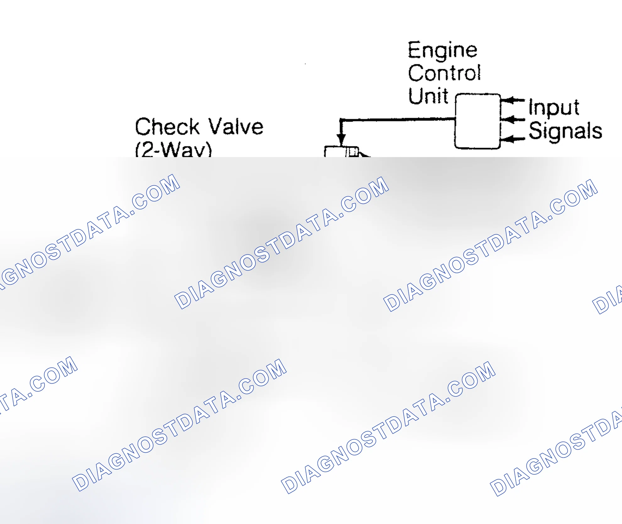 Scheme 52: SYSTEM INSPECTION