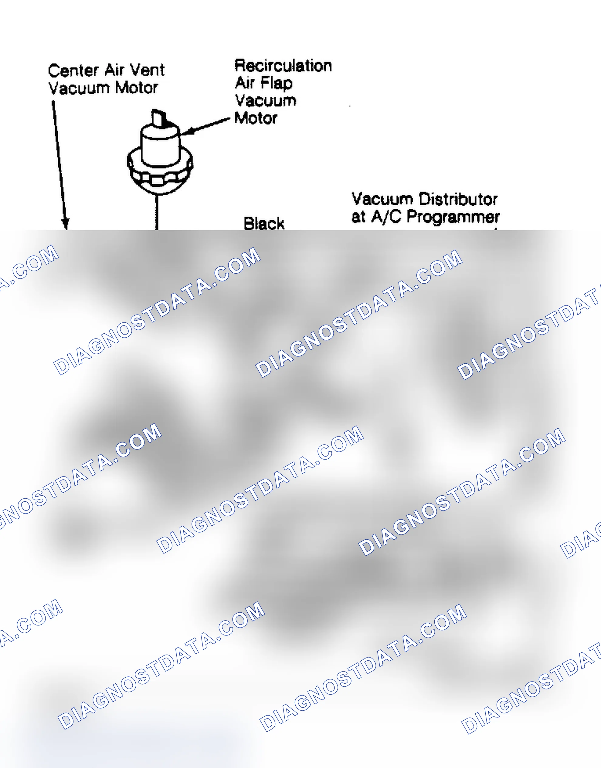 Scheme 10: 5000 Auto. A/C-Heater Systems Vacuum Diagram