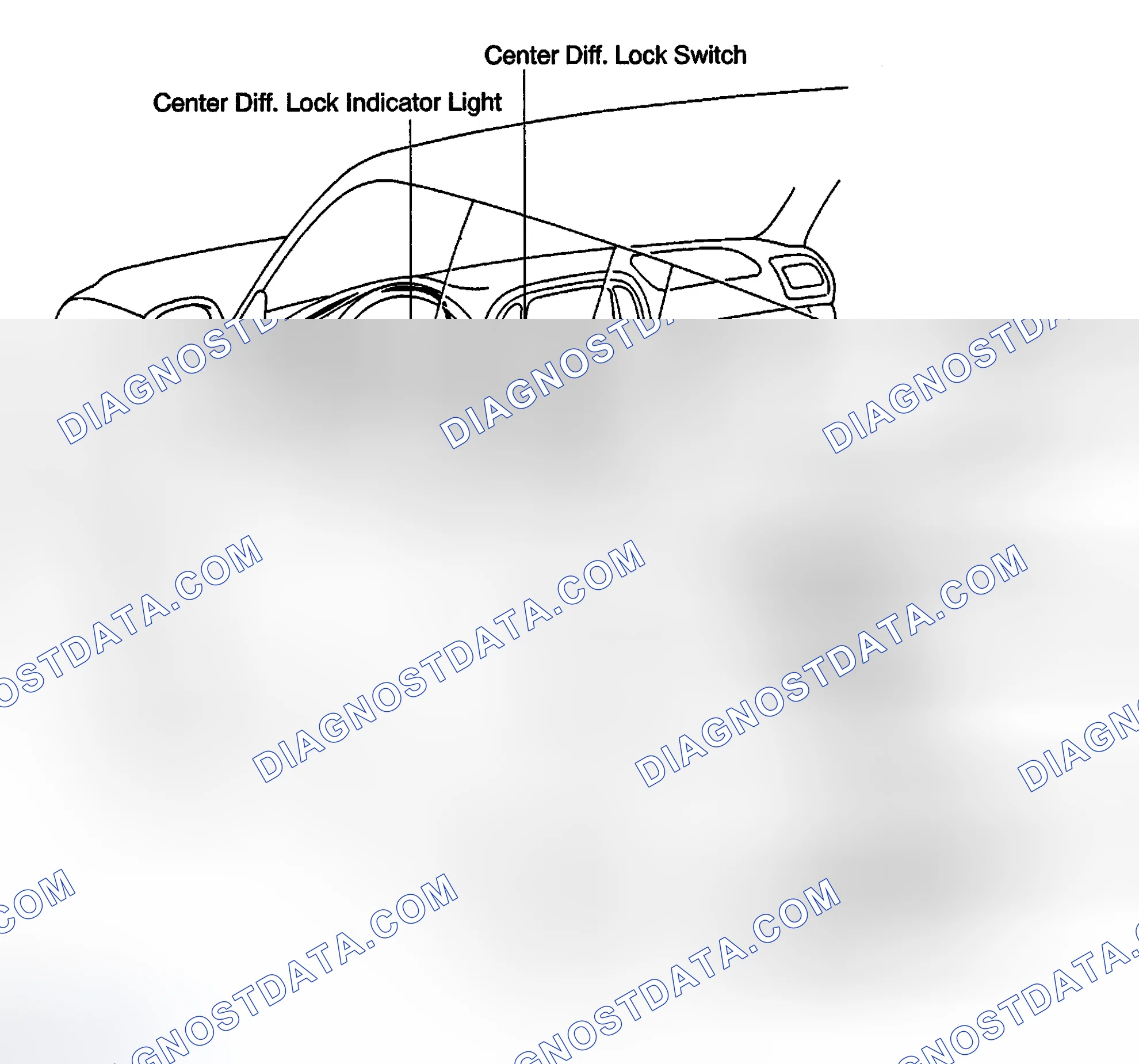 Scheme 157: LOCATION