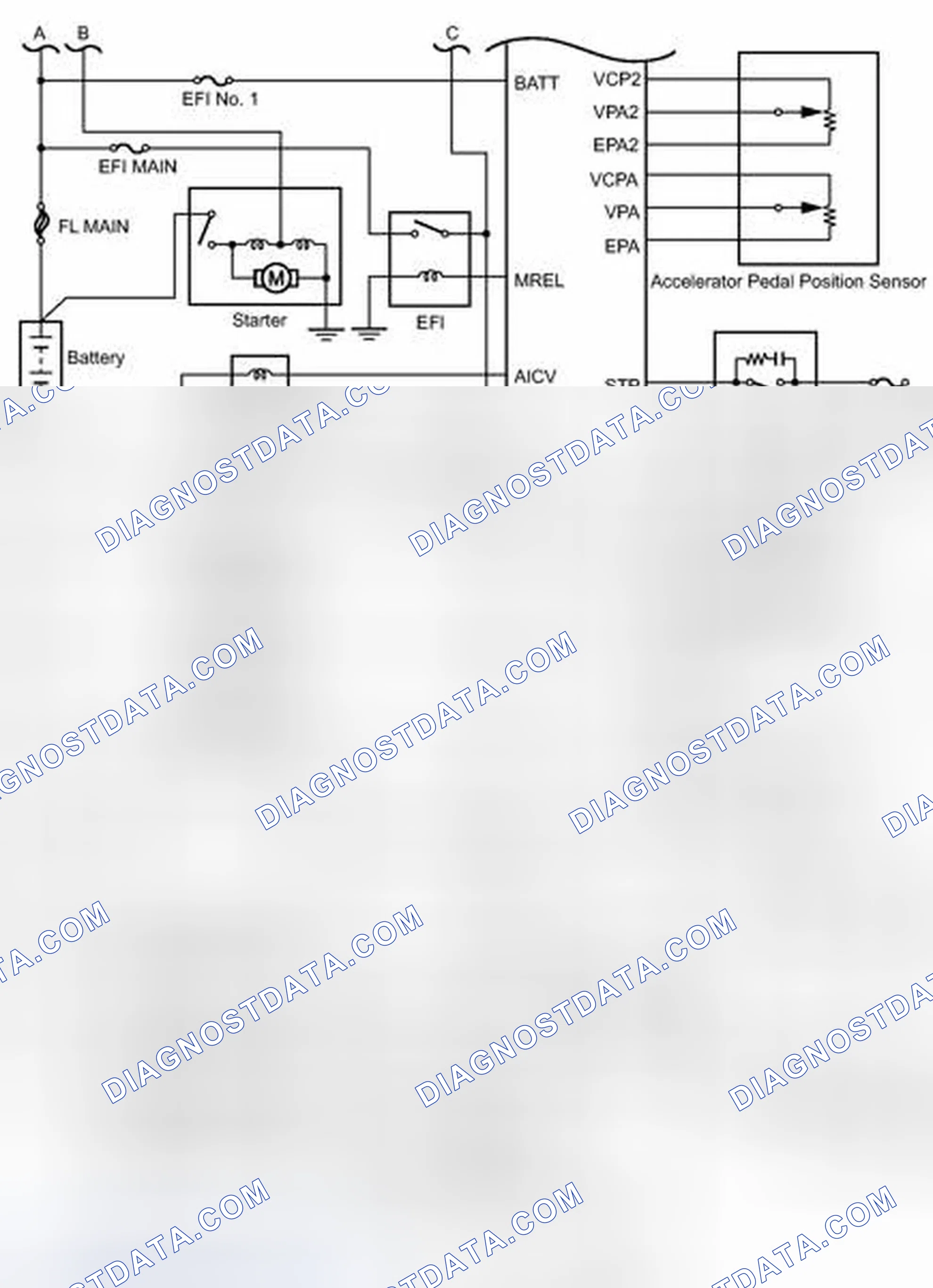 Scheme 29