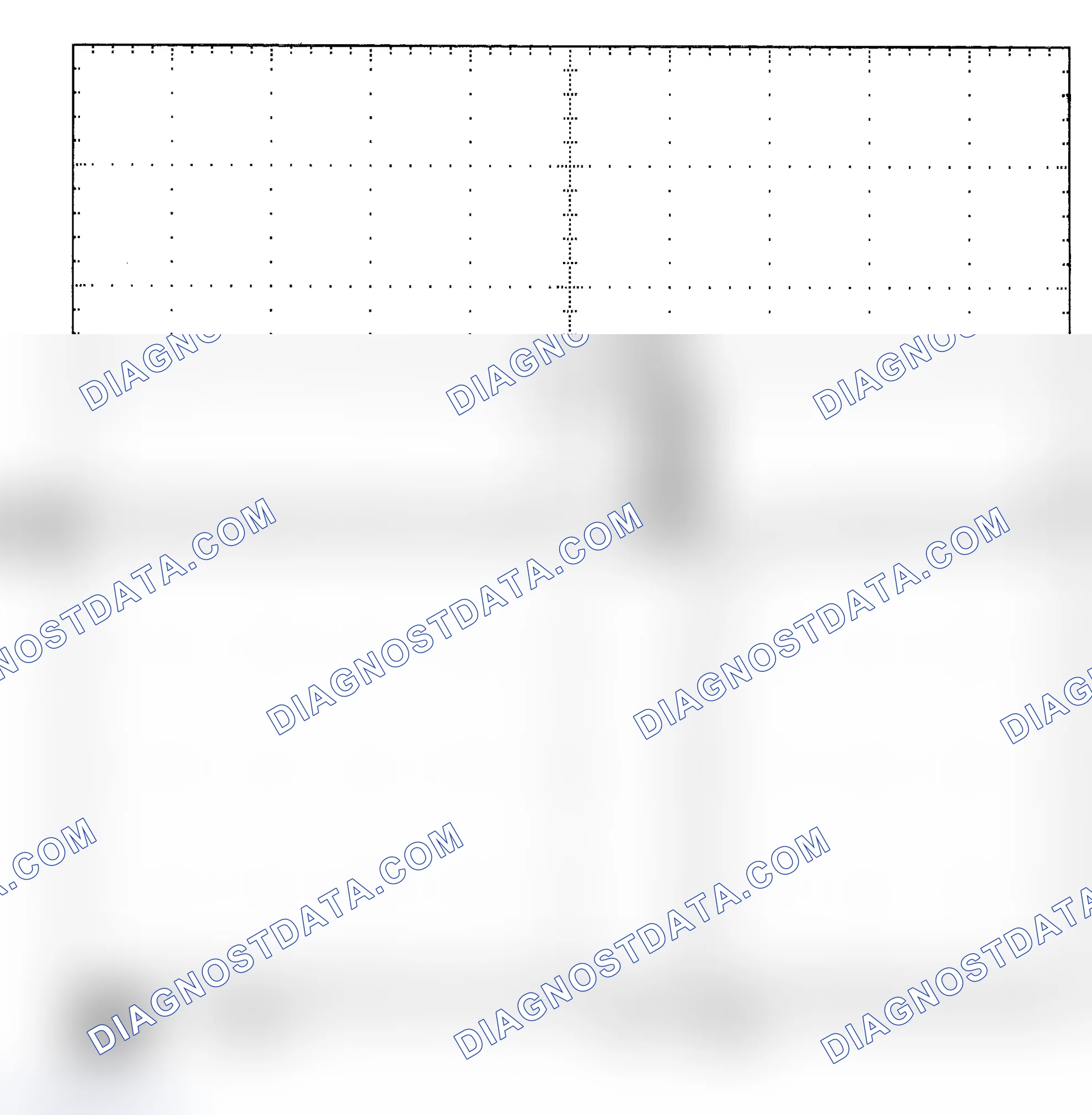 Scheme 25: Single Injector - Known Good - Voltage Pattern
