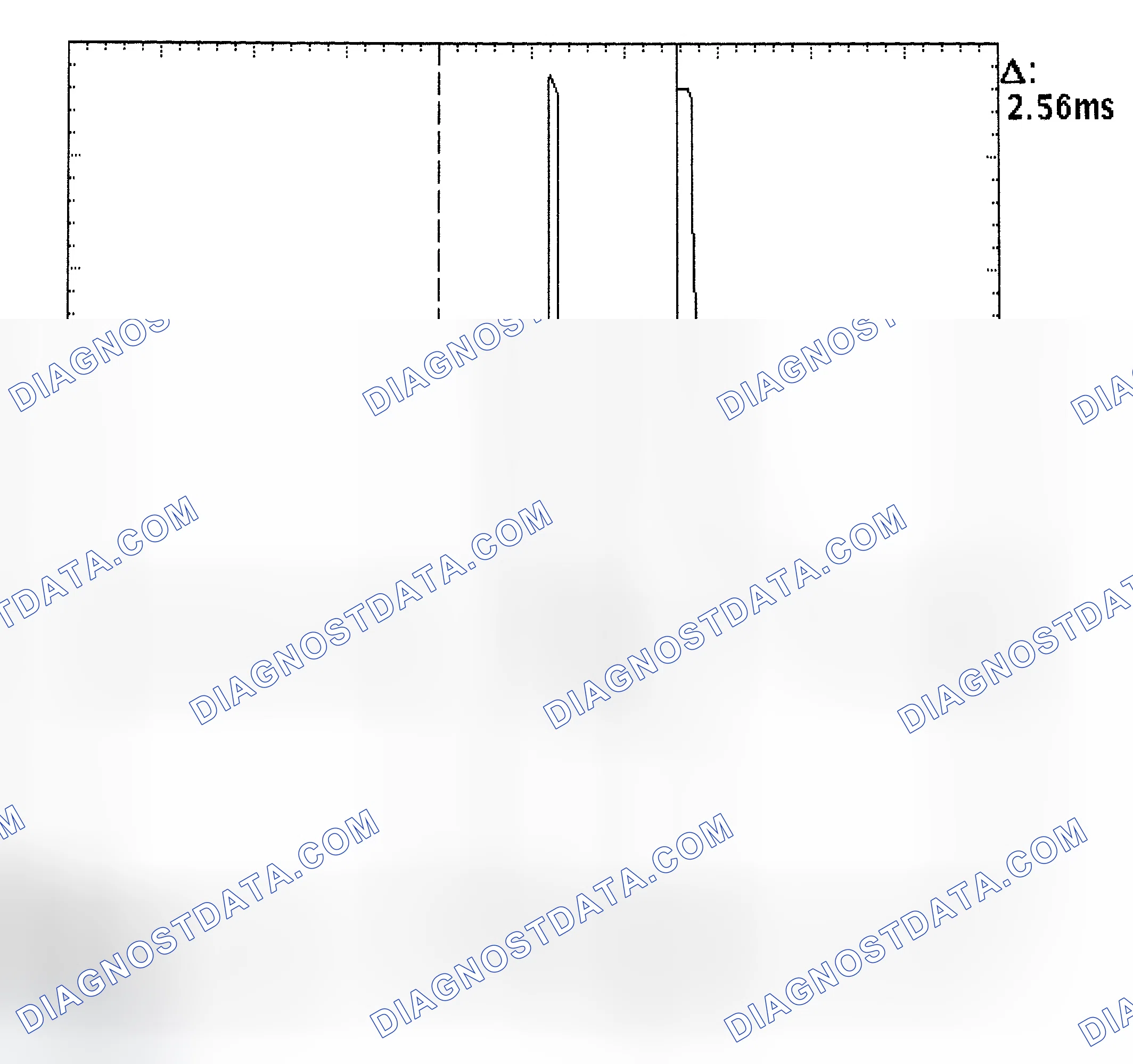 Scheme 27: Injector Bank - Known Good - Voltage Pattern